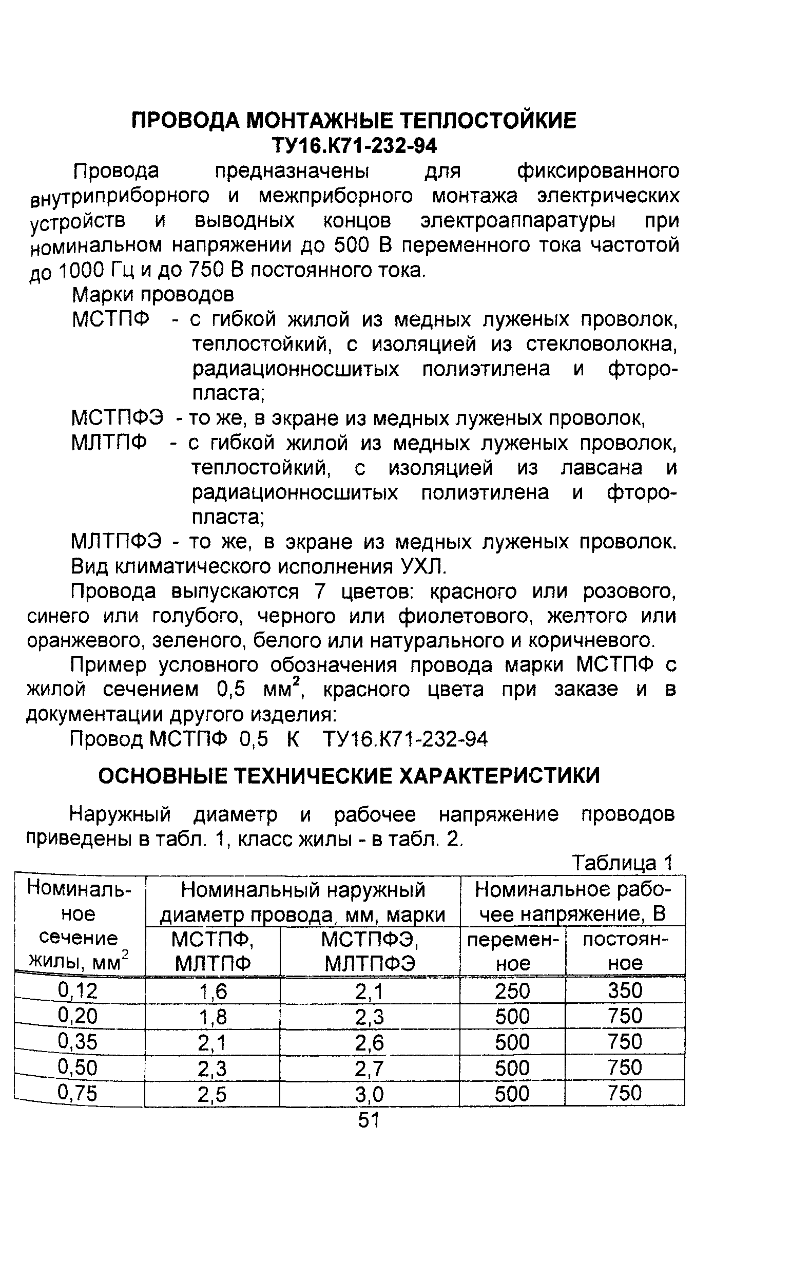 Информационно-технический сборник том 4