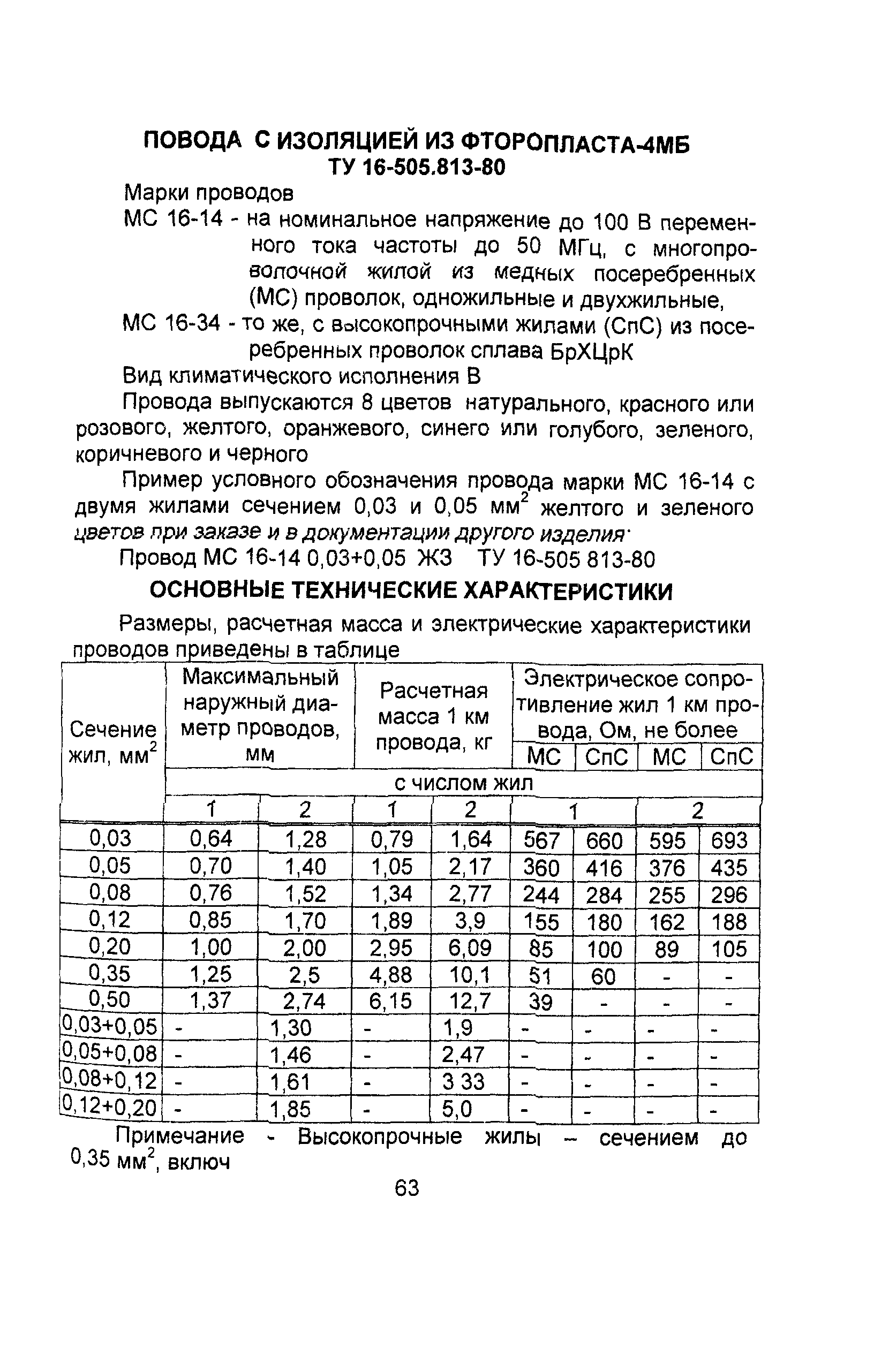 Информационно-технический сборник том 4