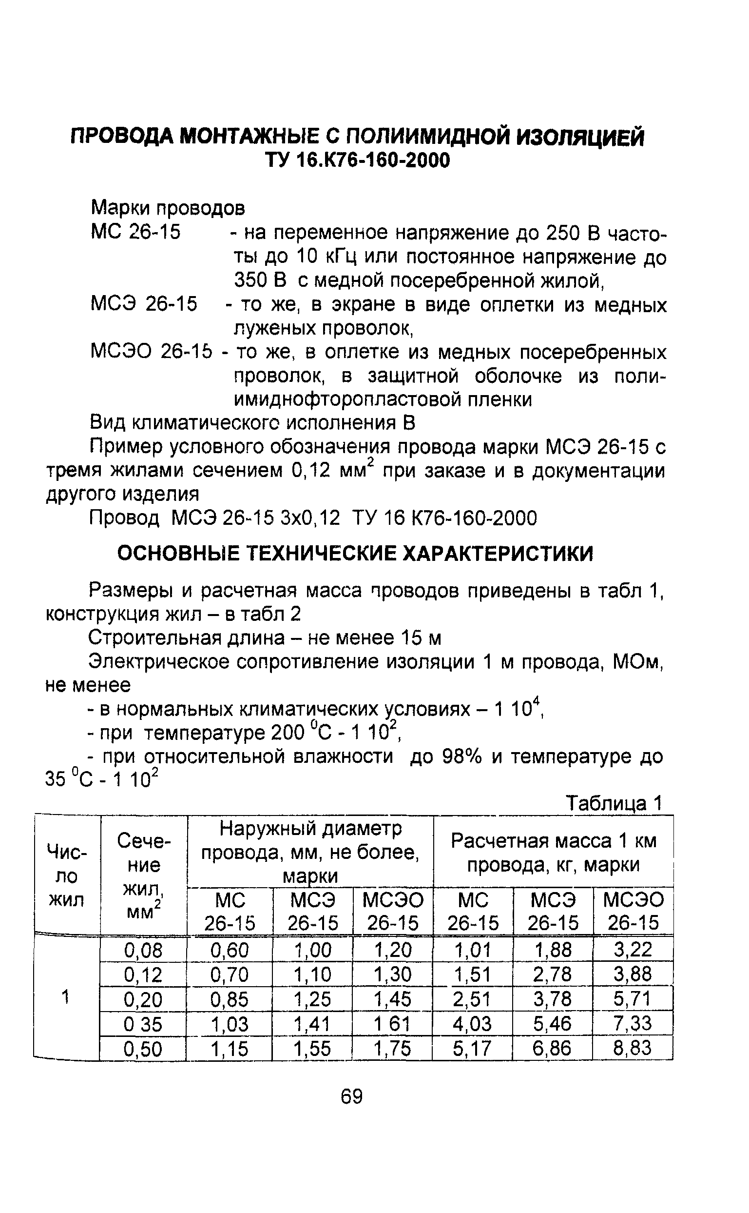 Информационно-технический сборник том 4