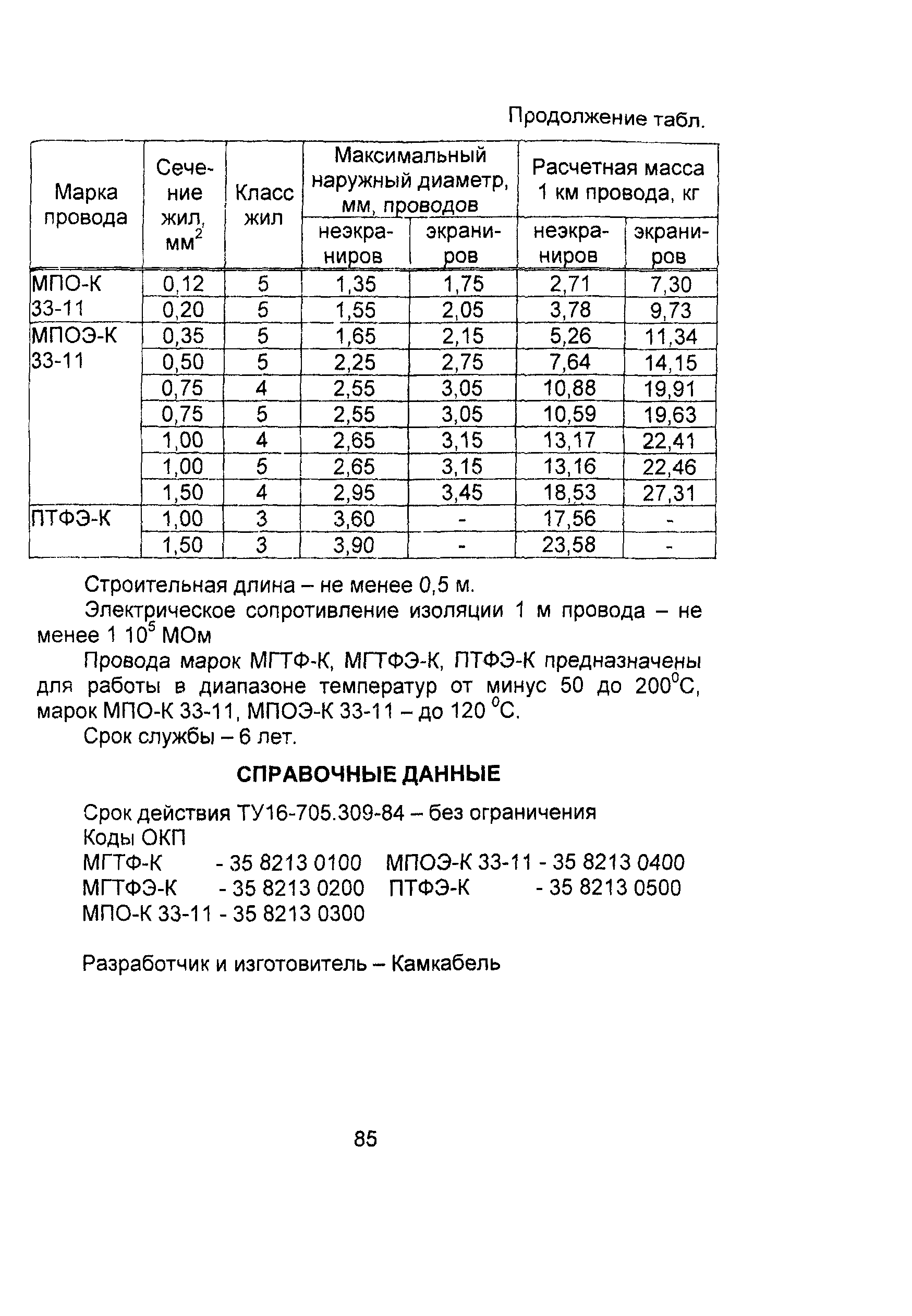 Информационно-технический сборник том 4