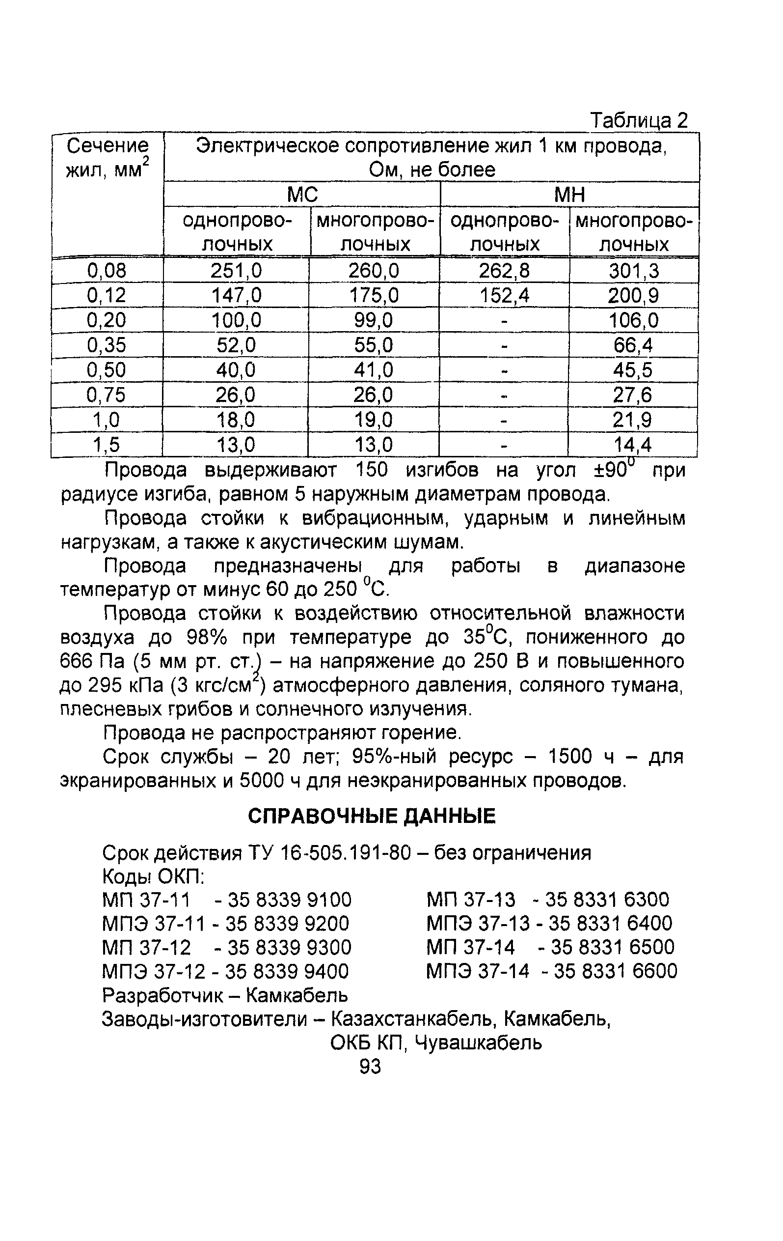 Информационно-технический сборник том 4