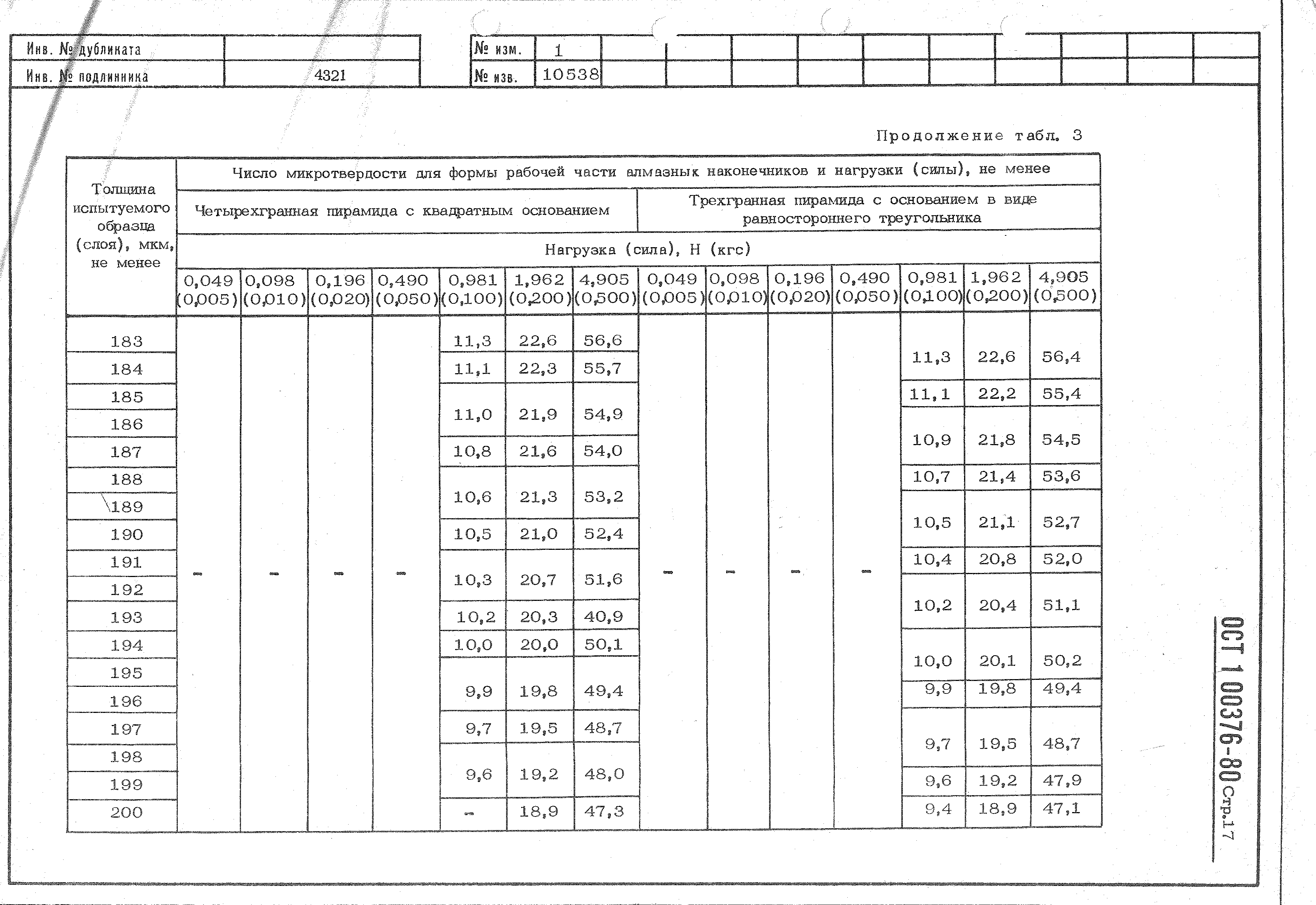 ОСТ 1 00376-78