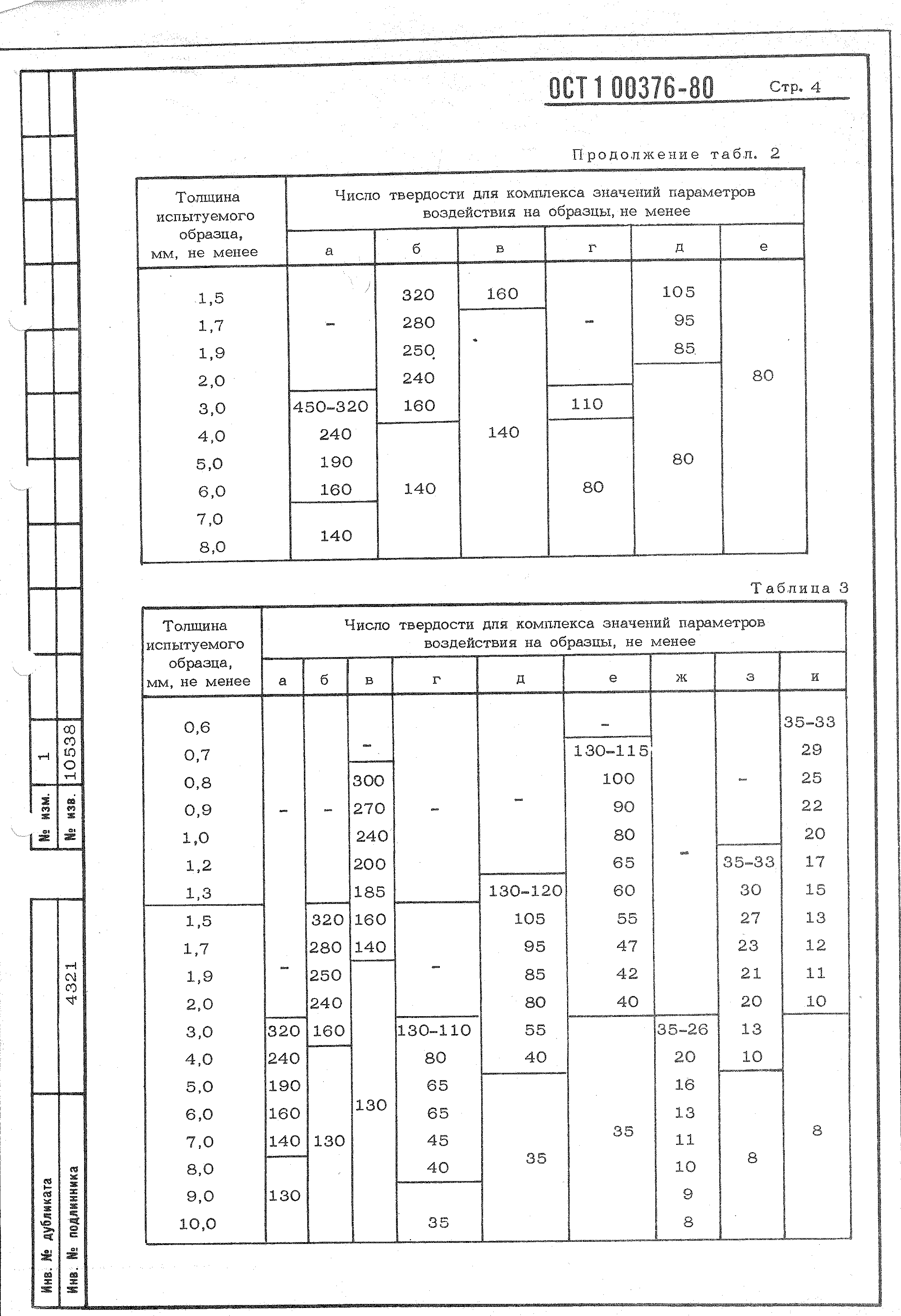 ОСТ 1 00376-78