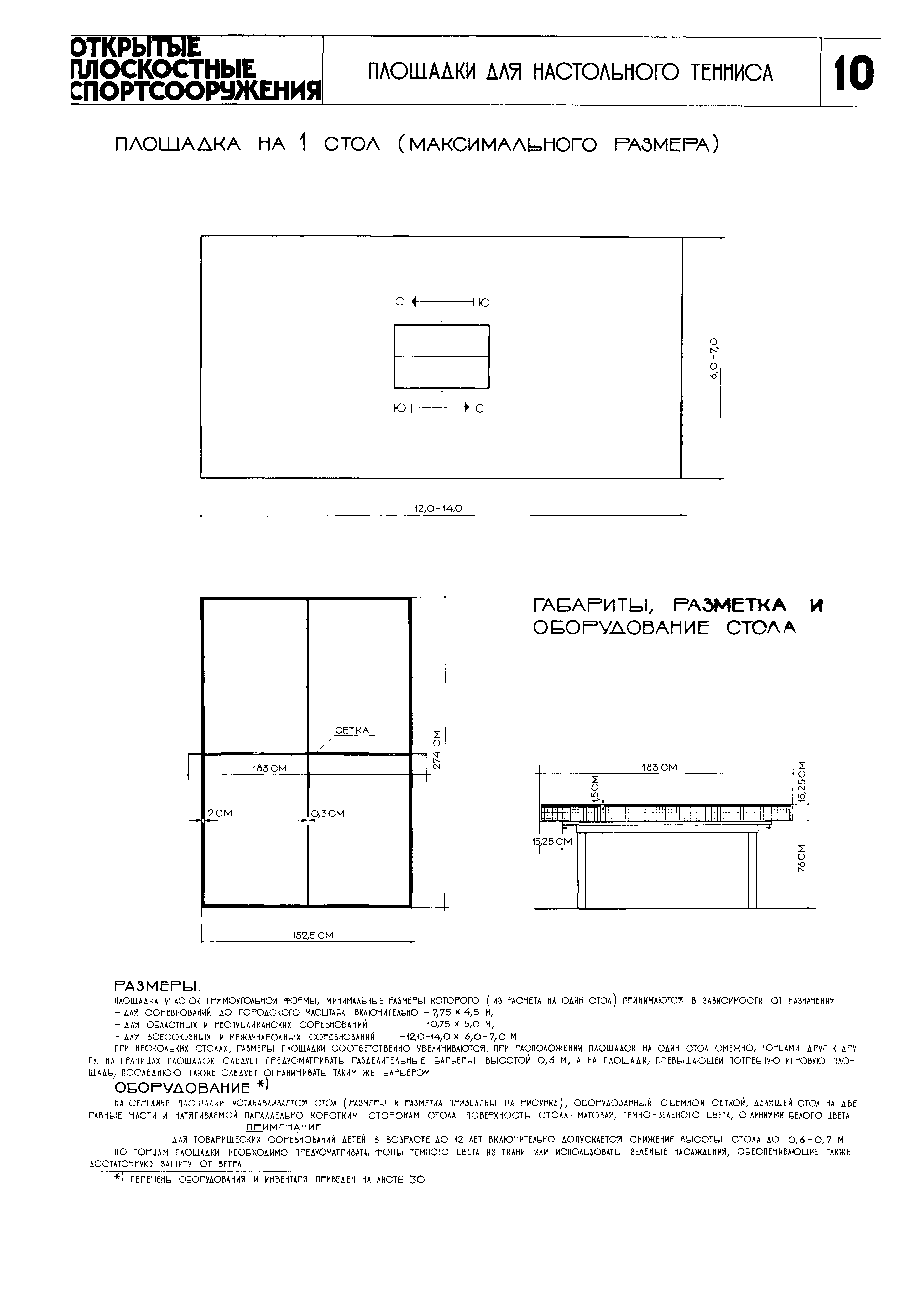 НП 5.3.1-71