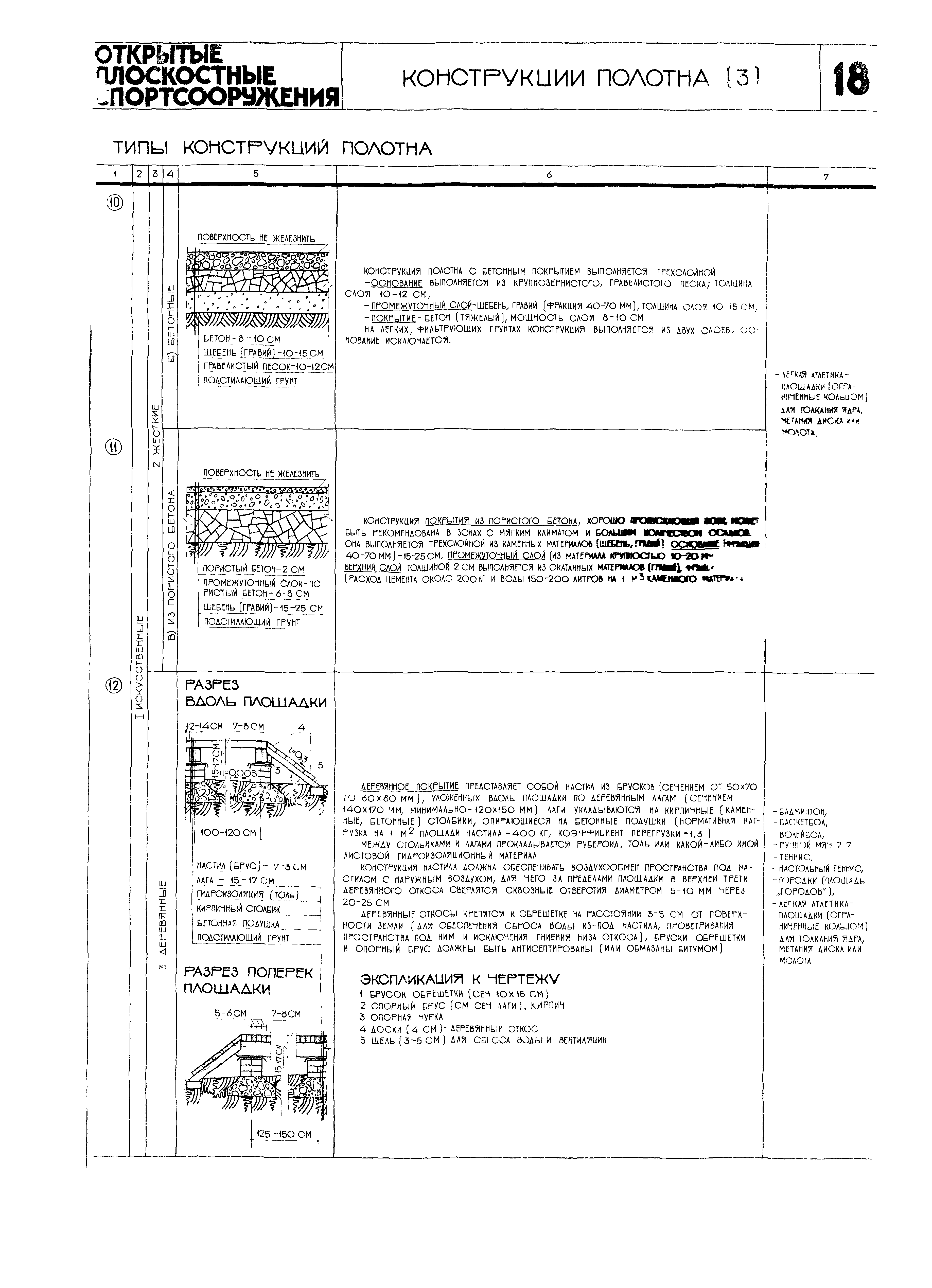 НП 5.3.1-71