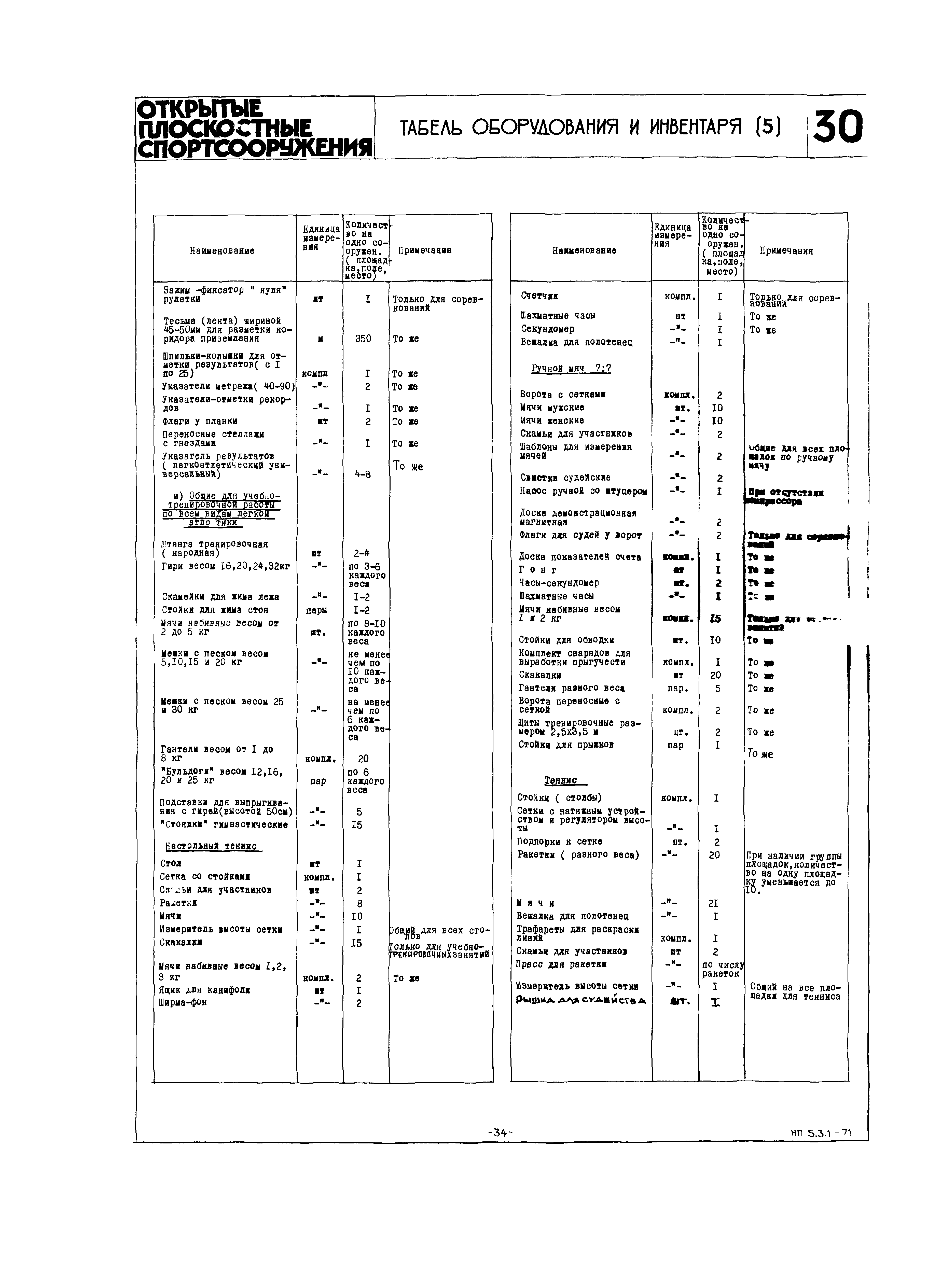 НП 5.3.1-71