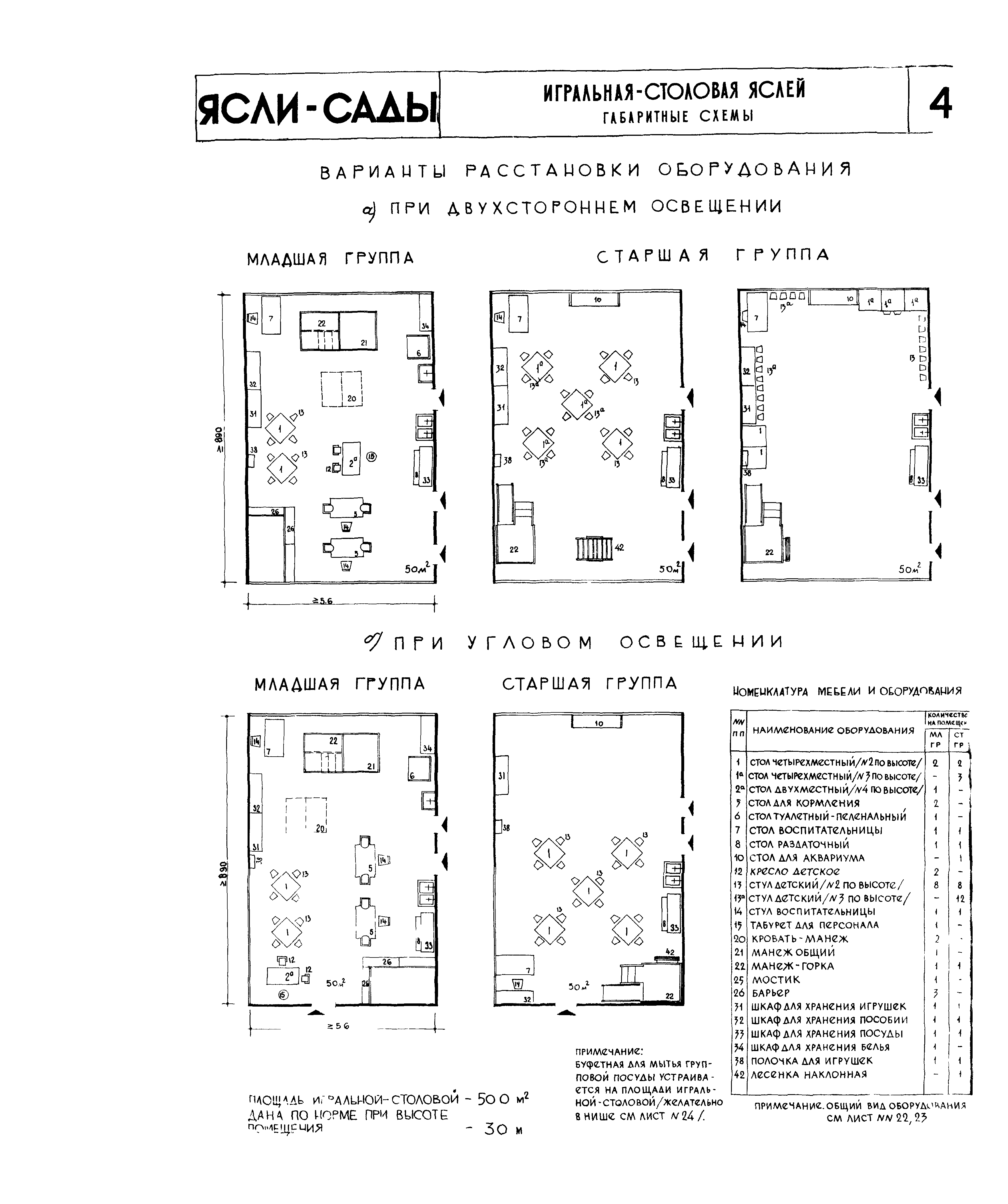 НП 2.1-65