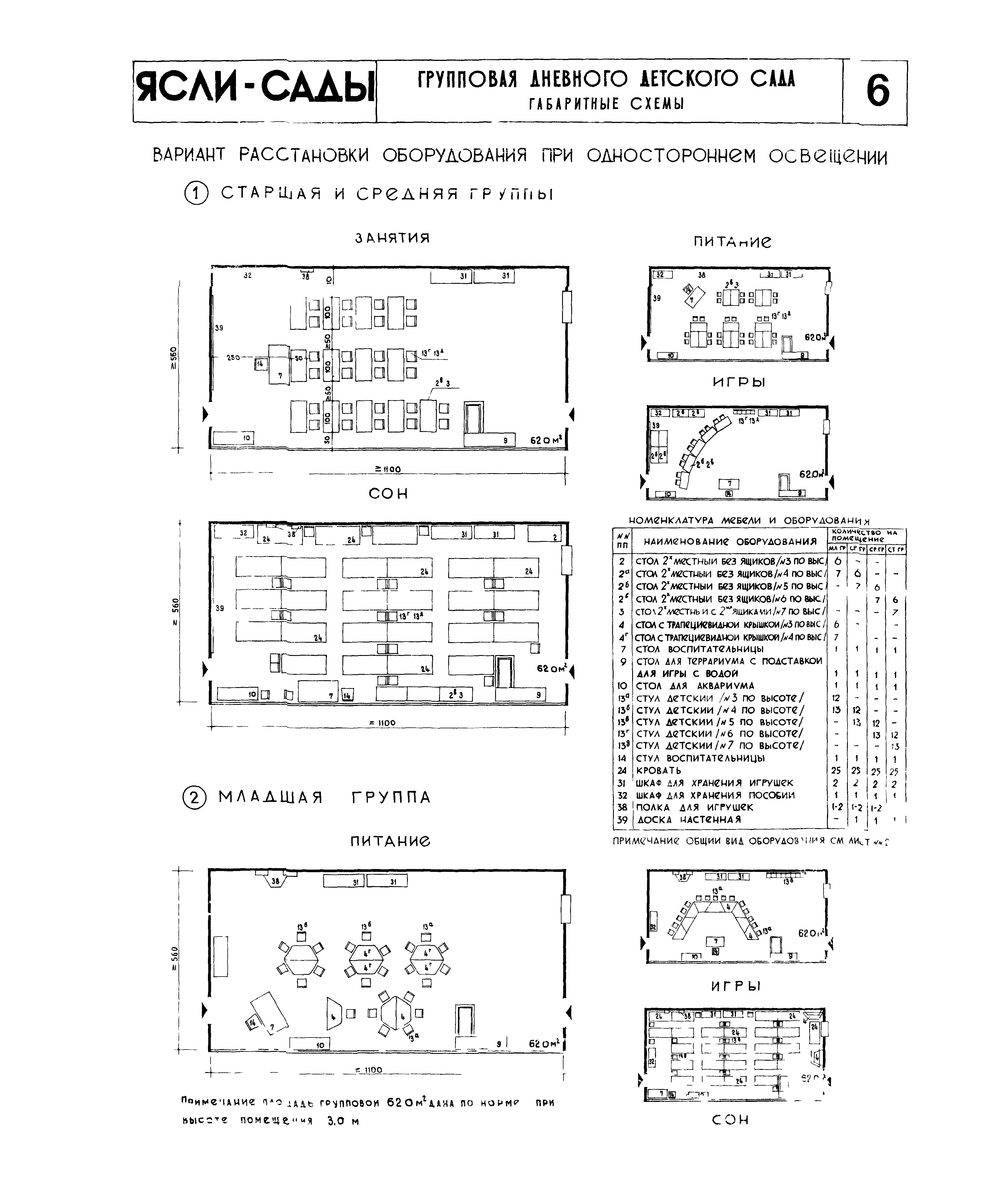 НП 2.1-65