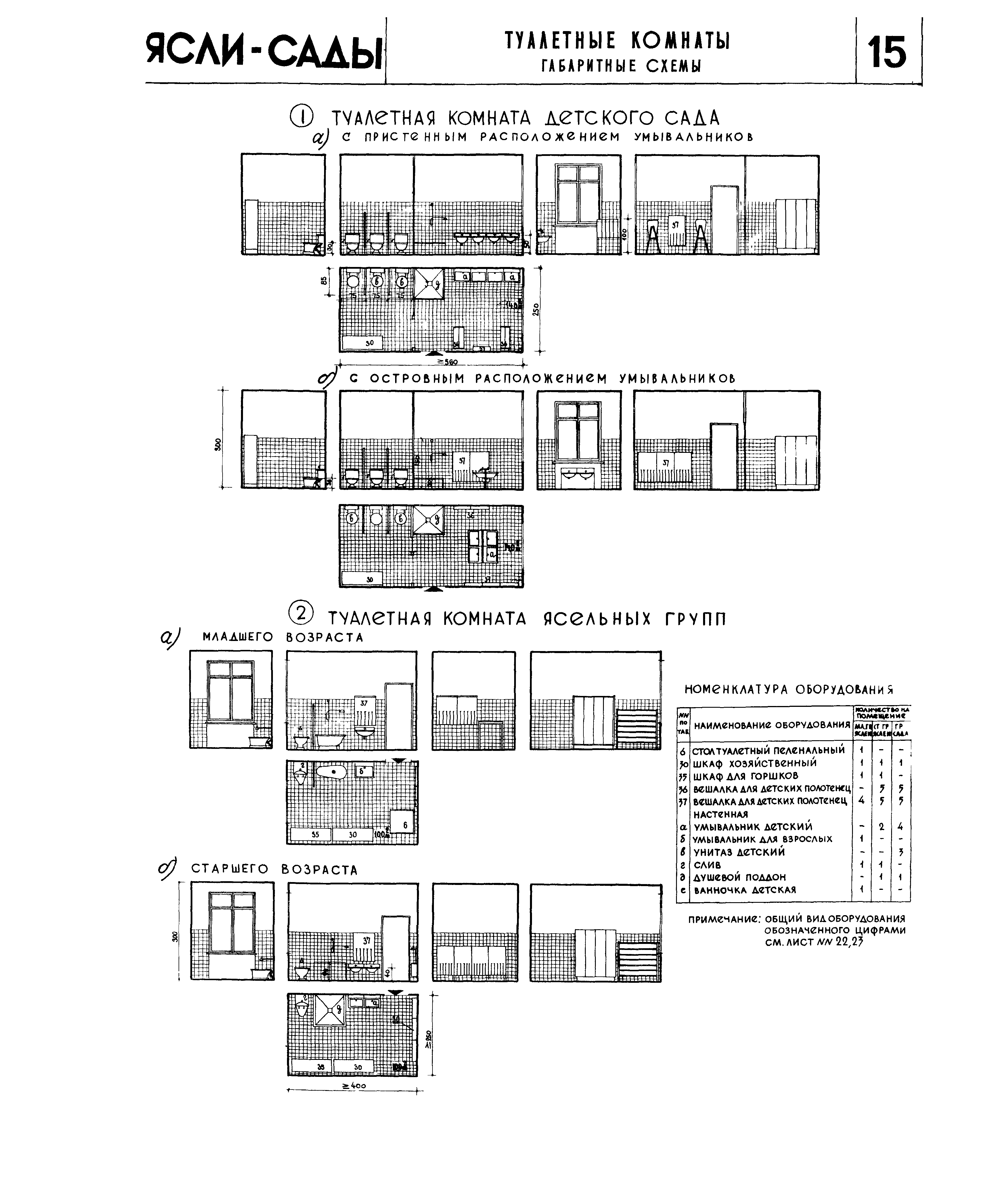 НП 2.1-65