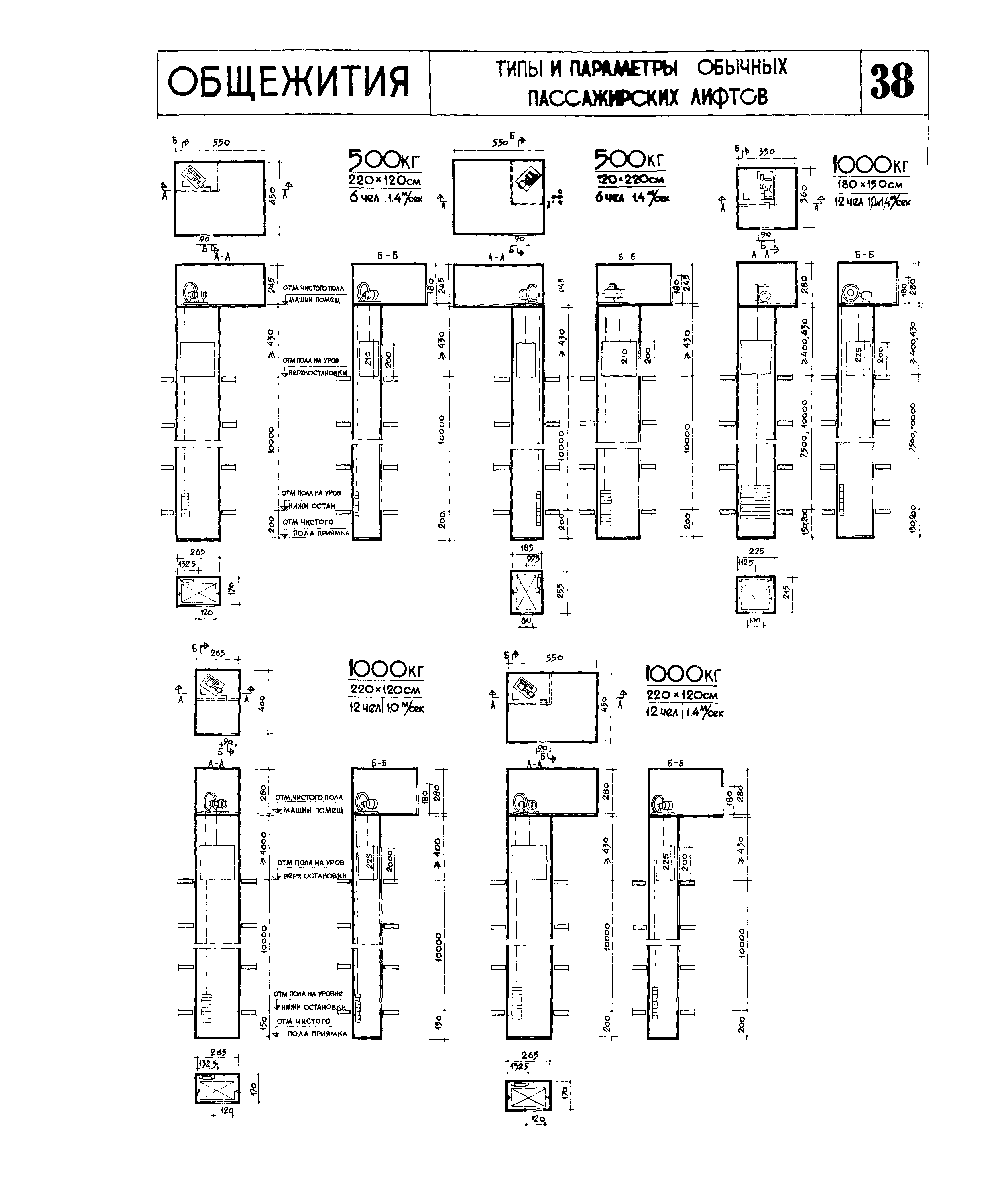 НП 1.3-69