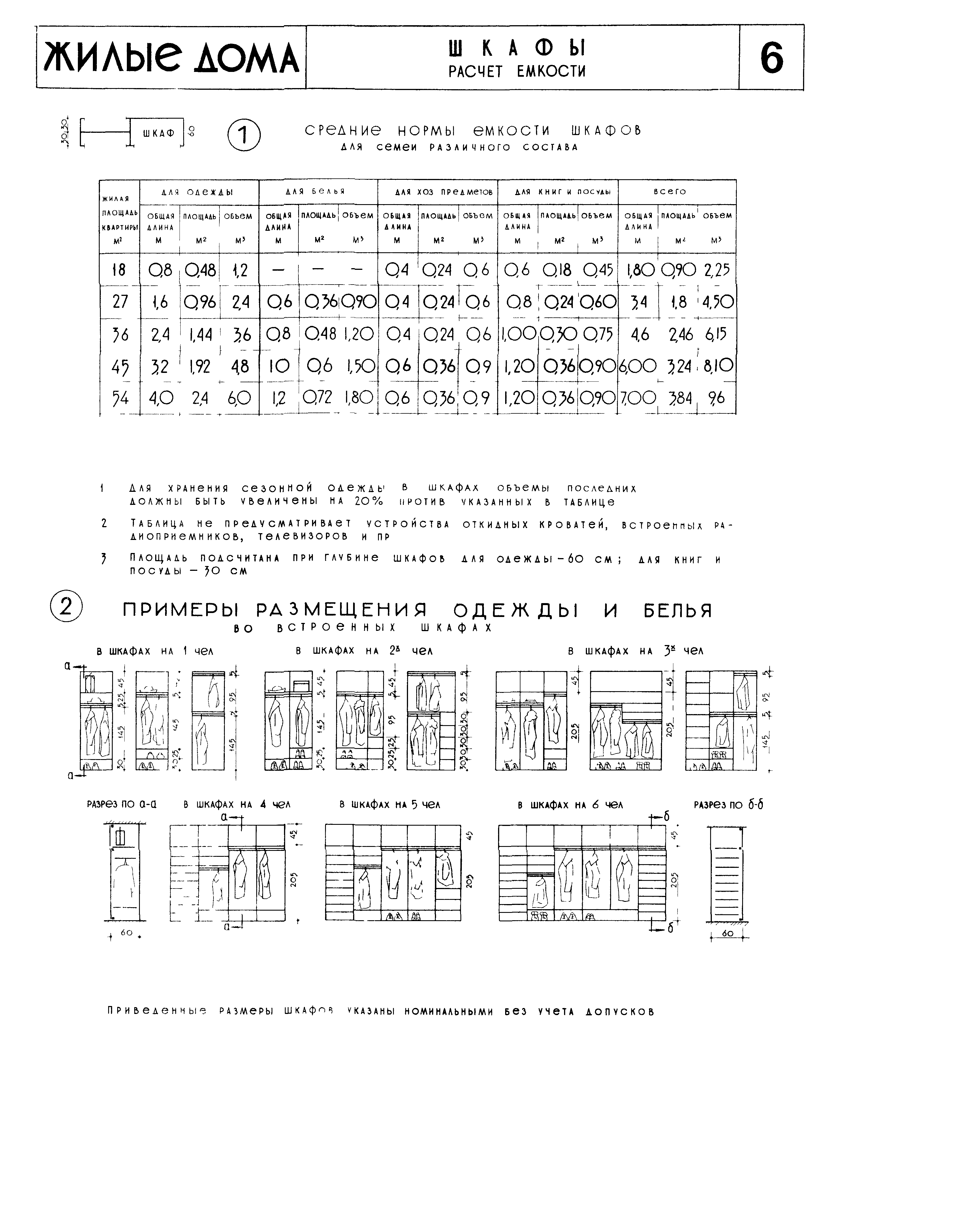 НП 1.1-63