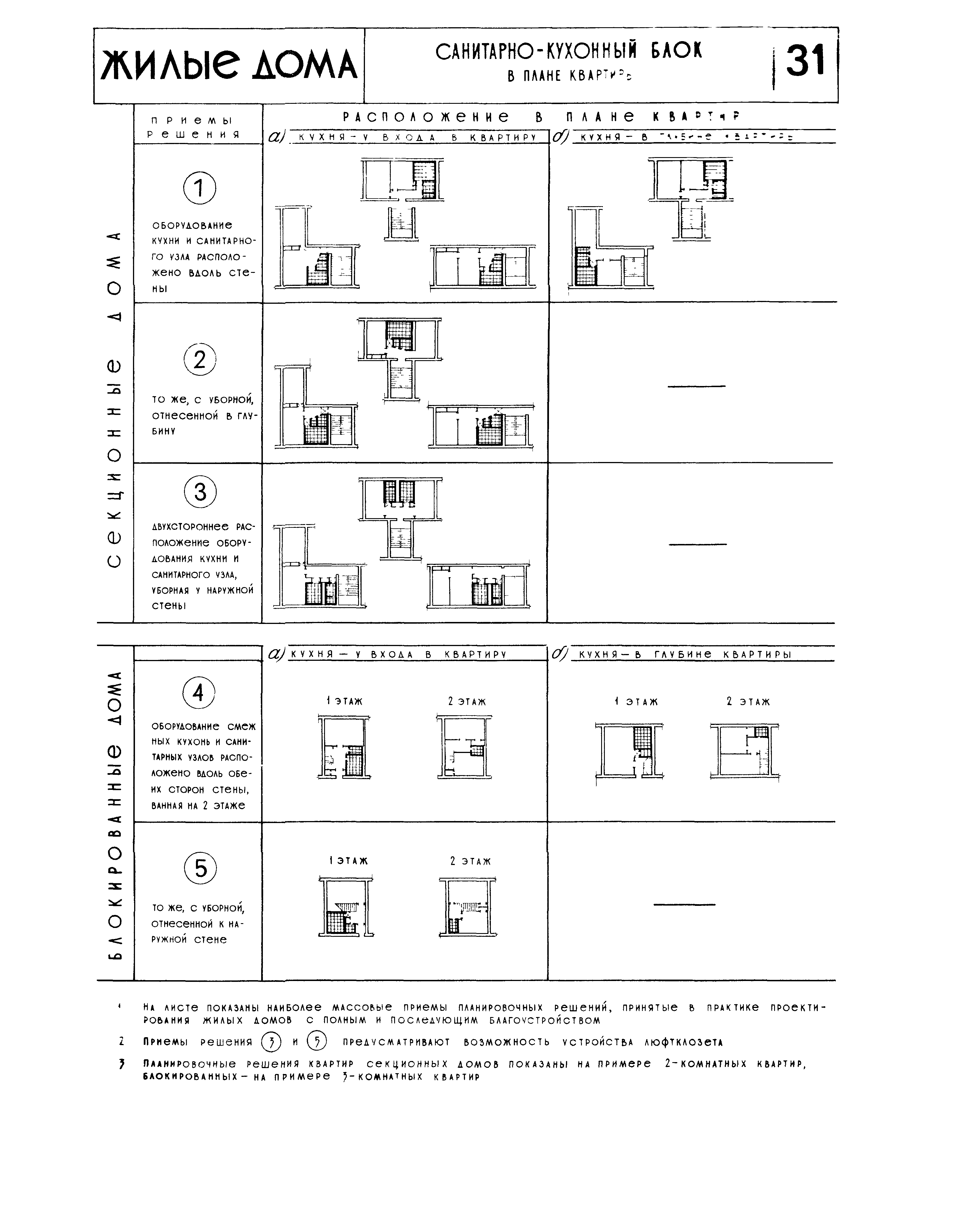 НП 1.1-63