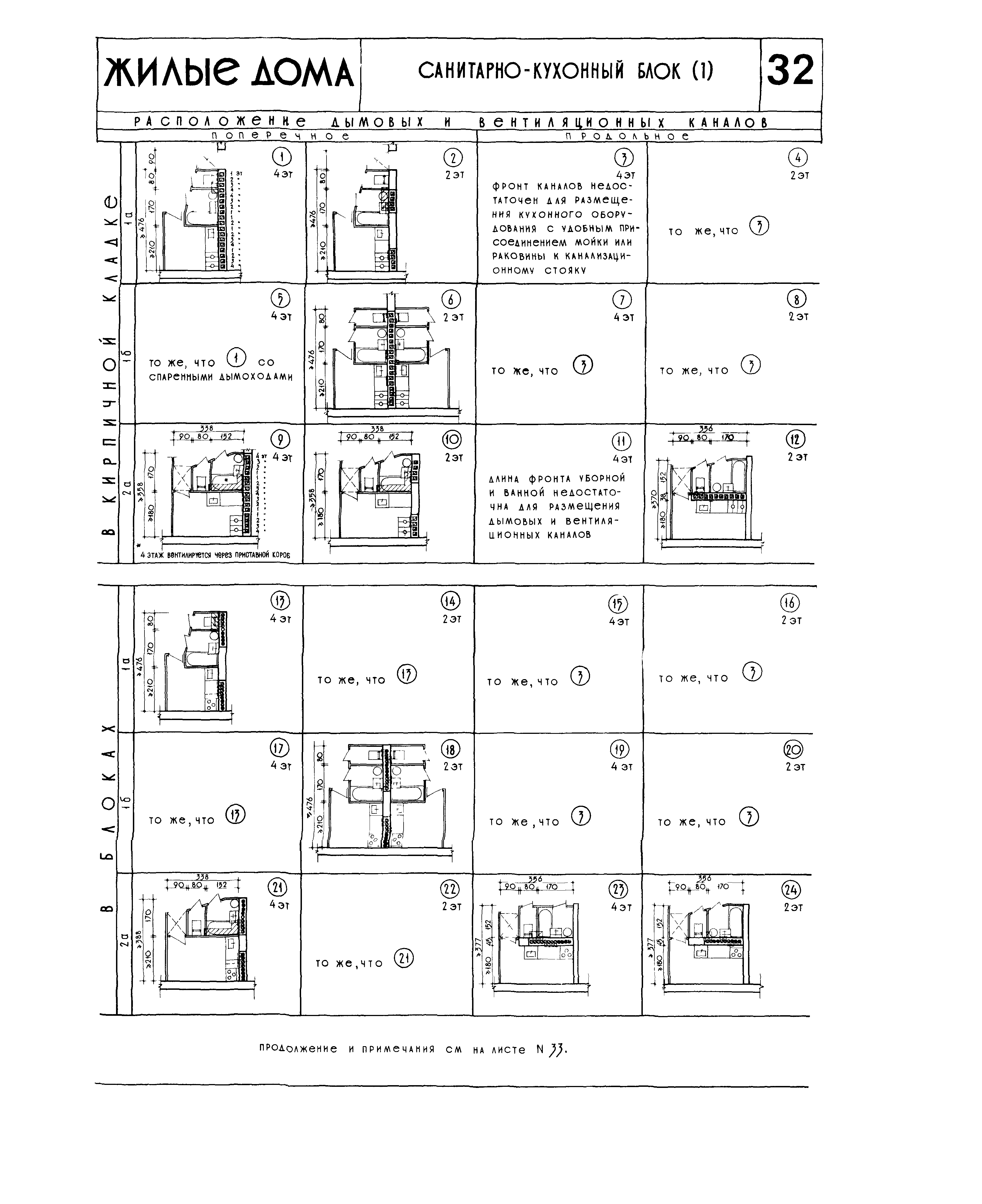 НП 1.1-63