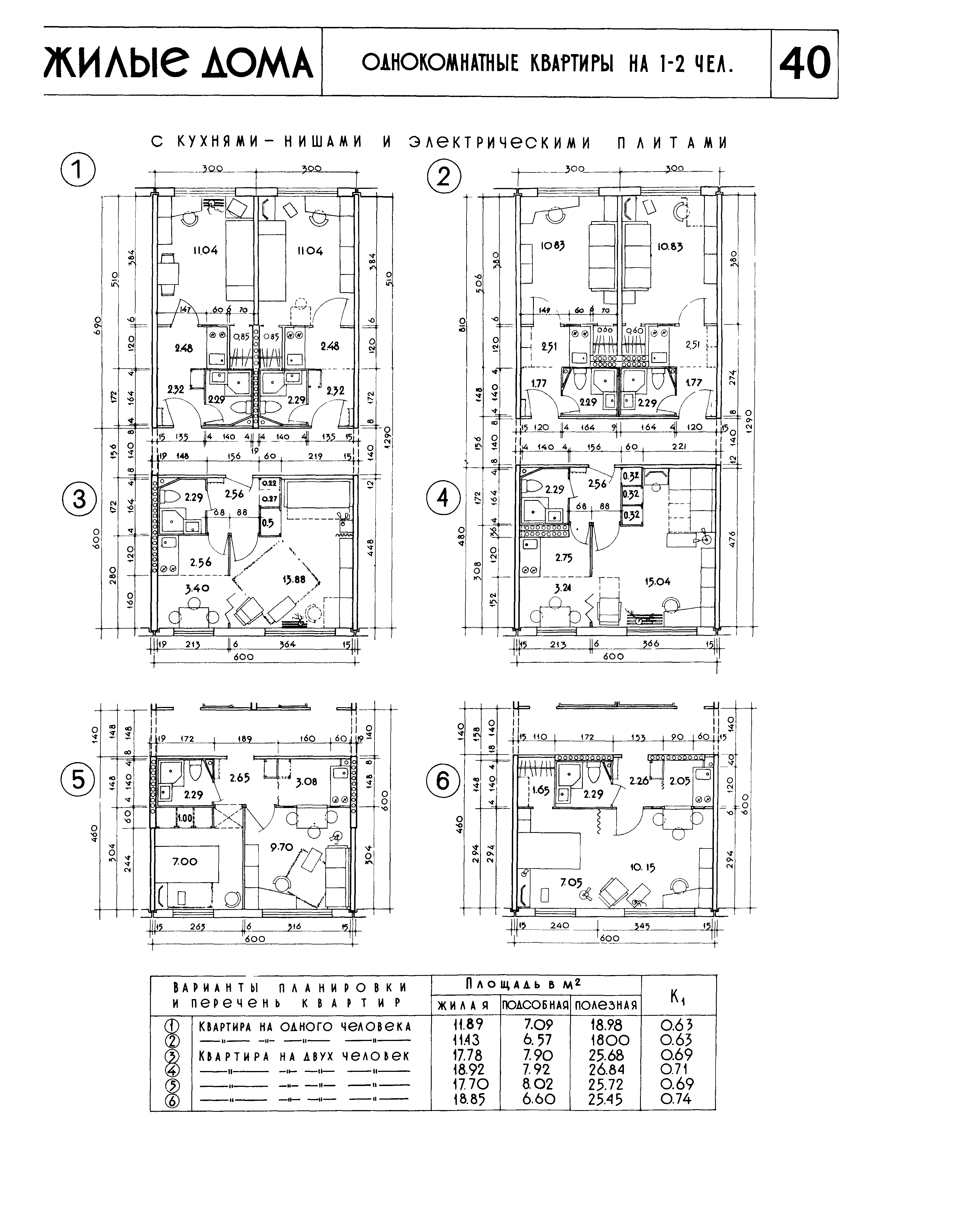 НП 1.1-63