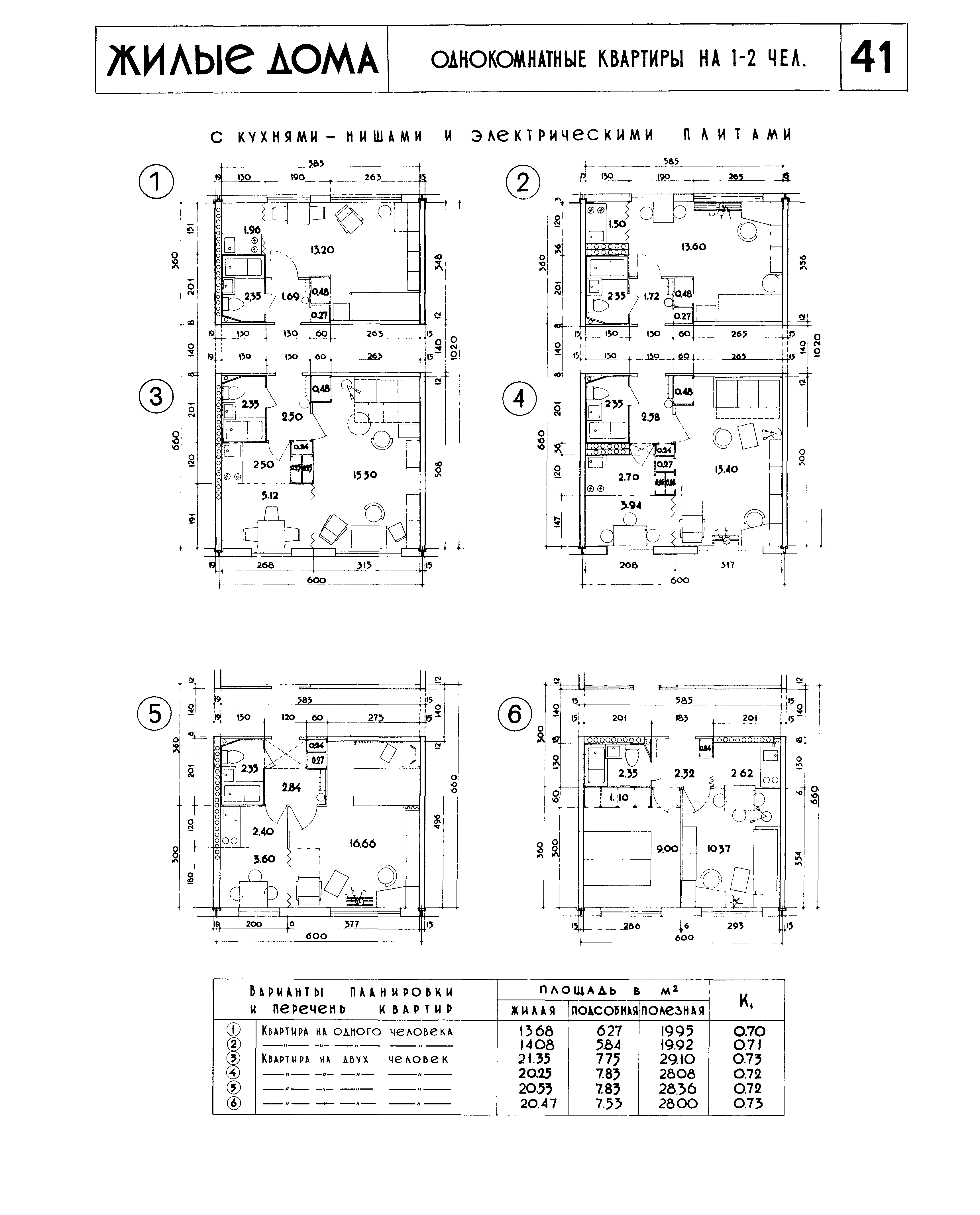 НП 1.1-63