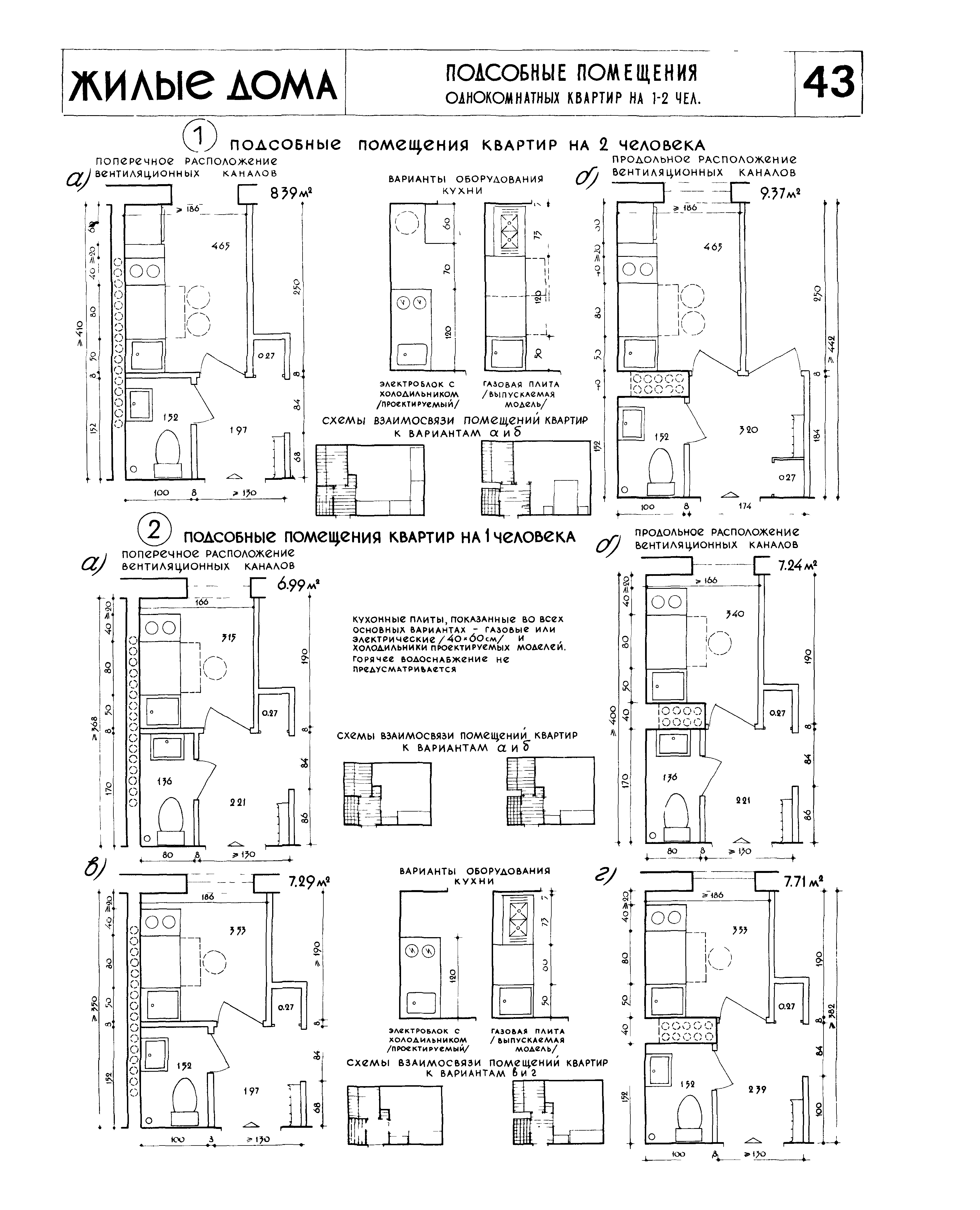 НП 1.1-63