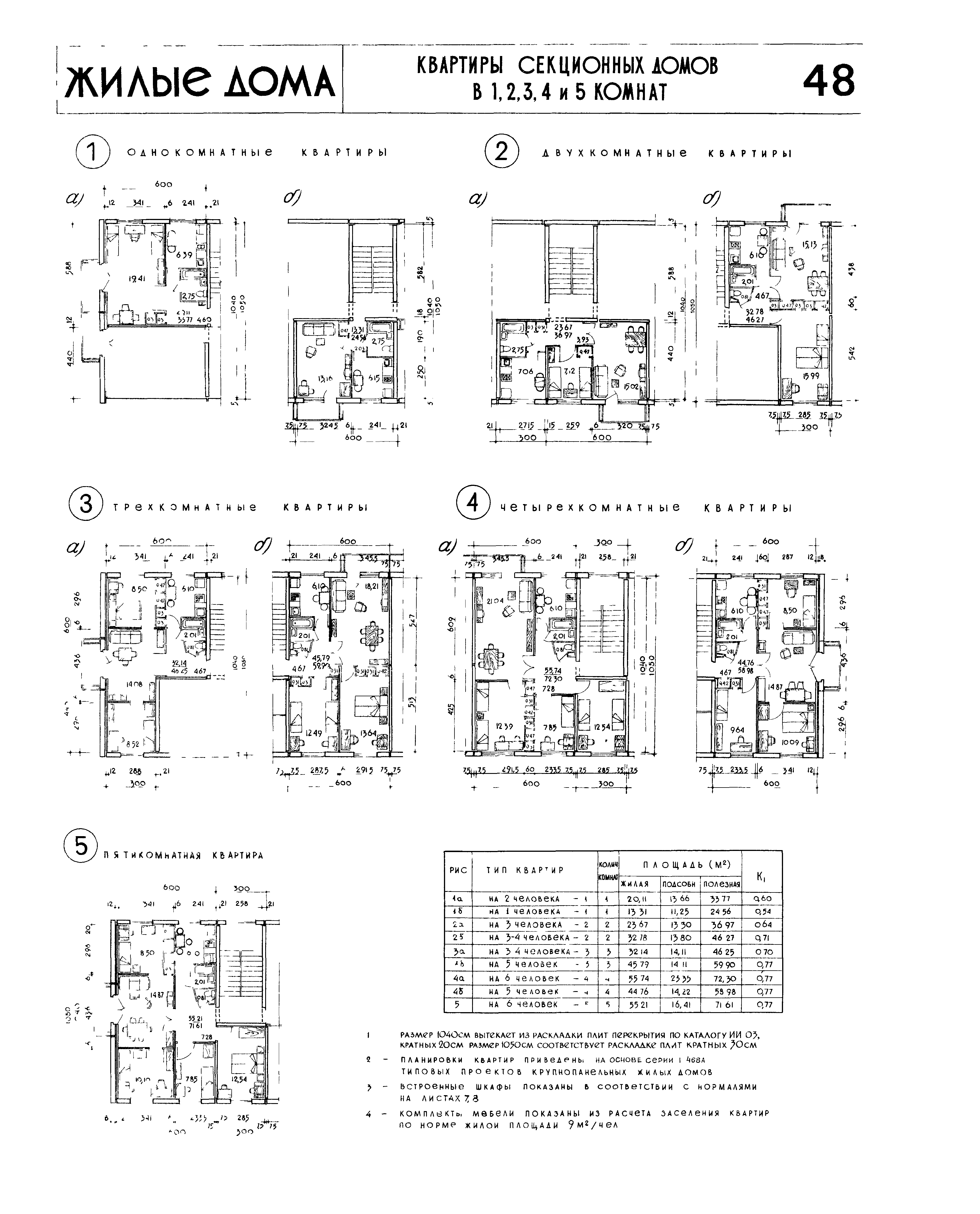 НП 1.1-63