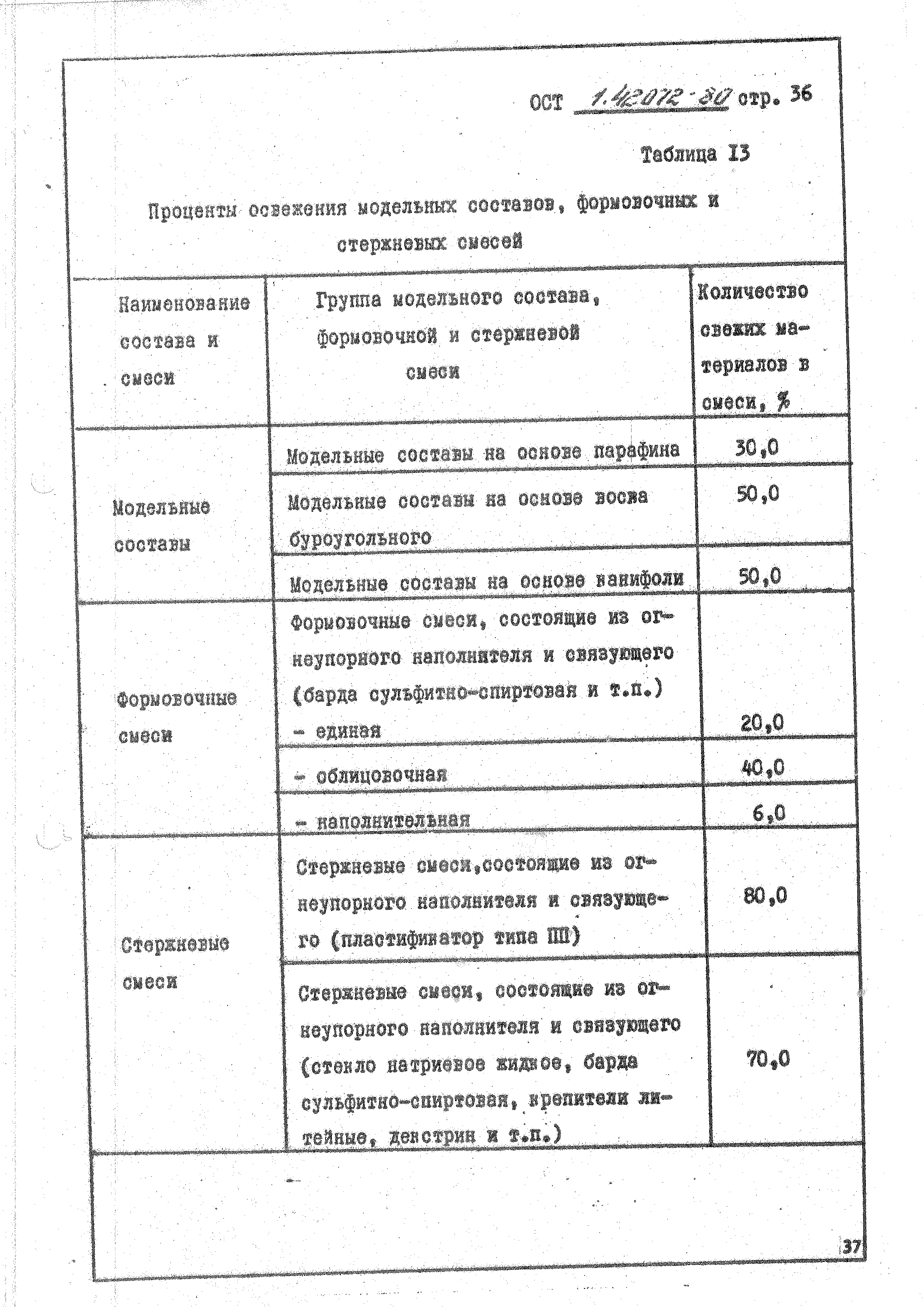 ОСТ 1 42072-80