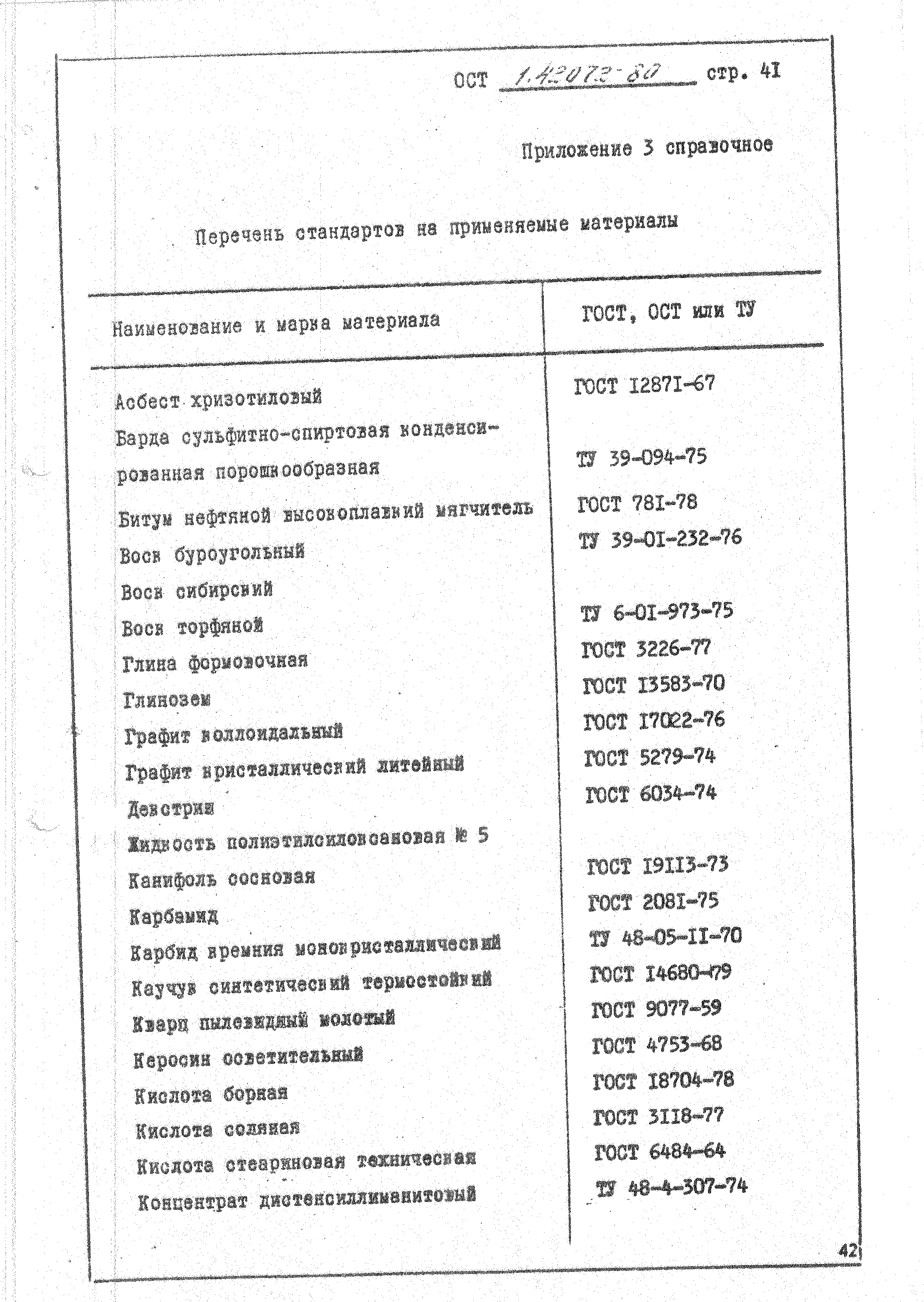 ОСТ 1 42072-80