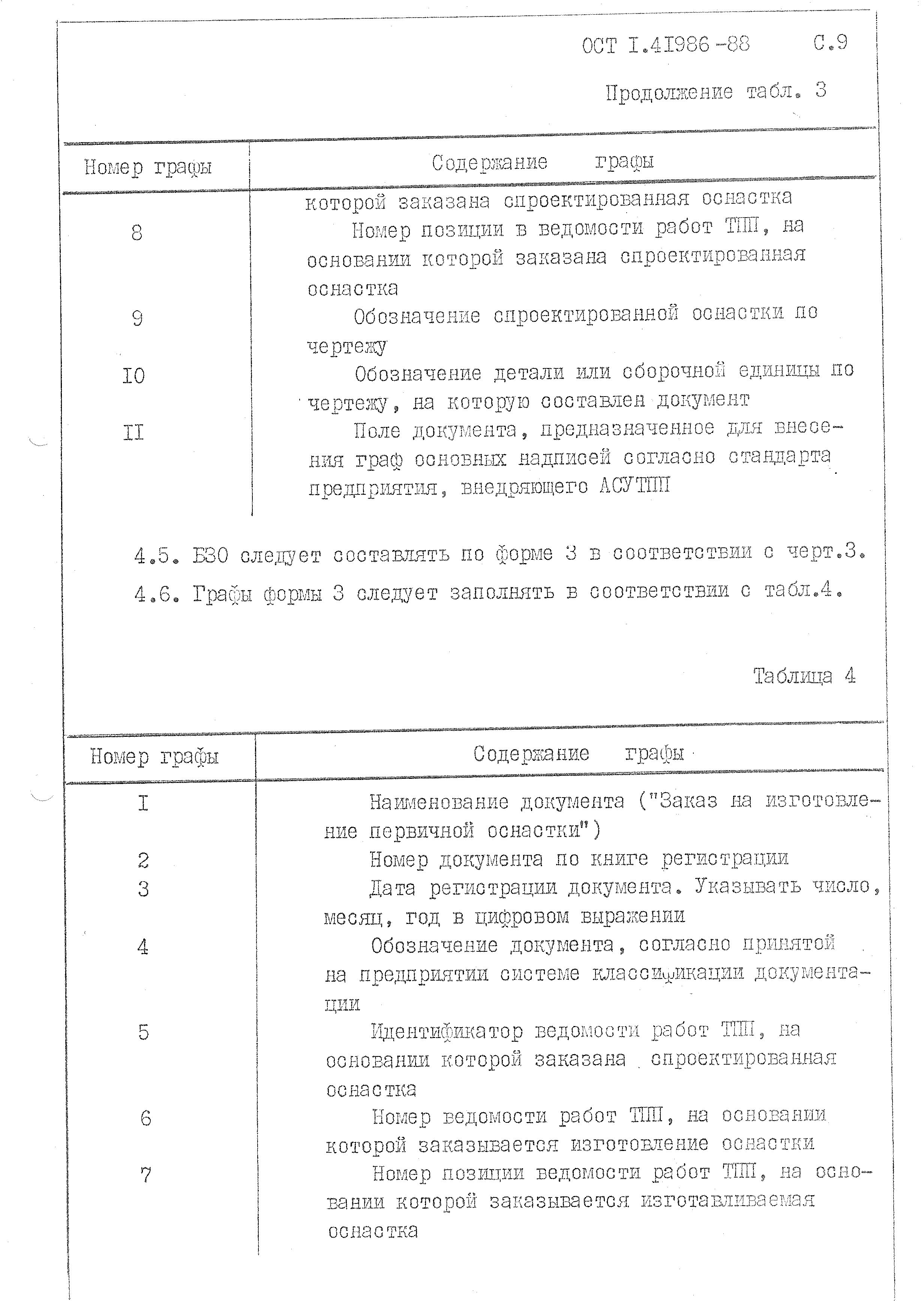 ОСТ 1 41986-88