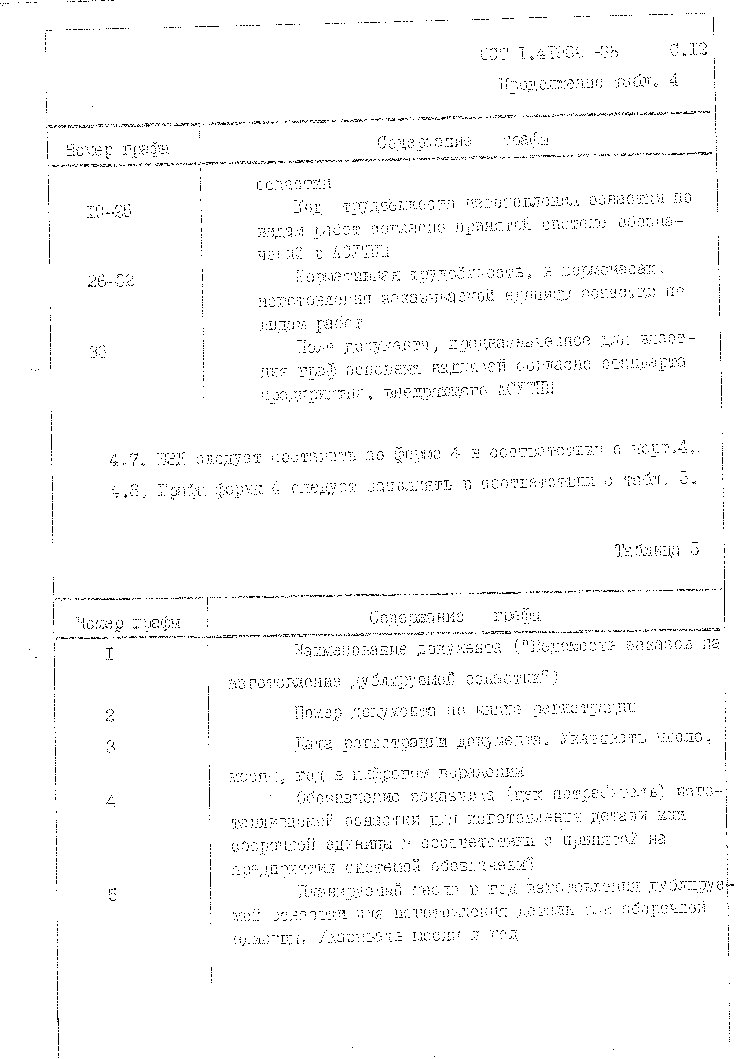 ОСТ 1 41986-88