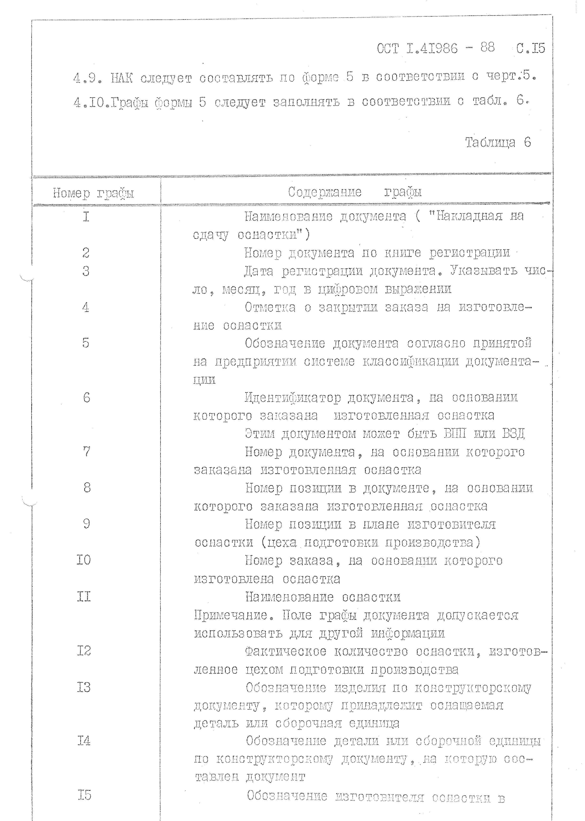ОСТ 1 41986-88