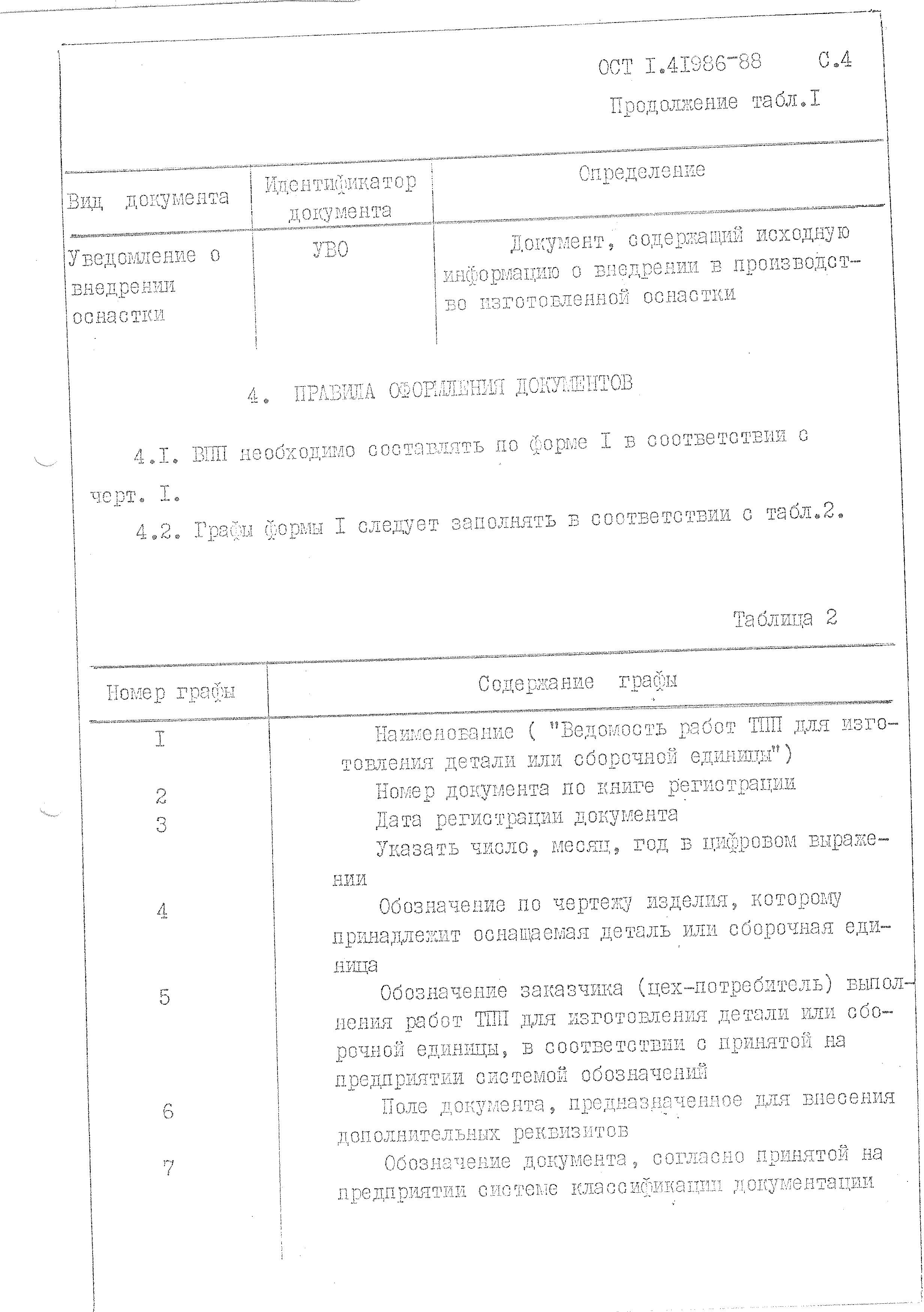 ОСТ 1 41986-88