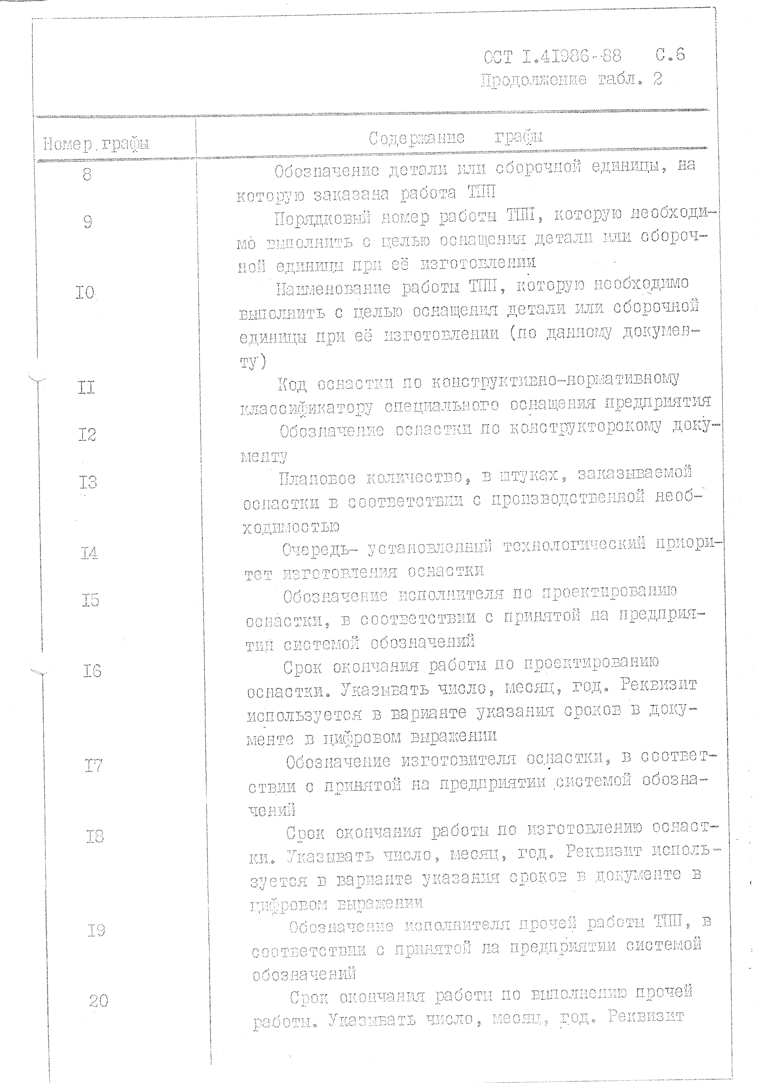 ОСТ 1 41986-88