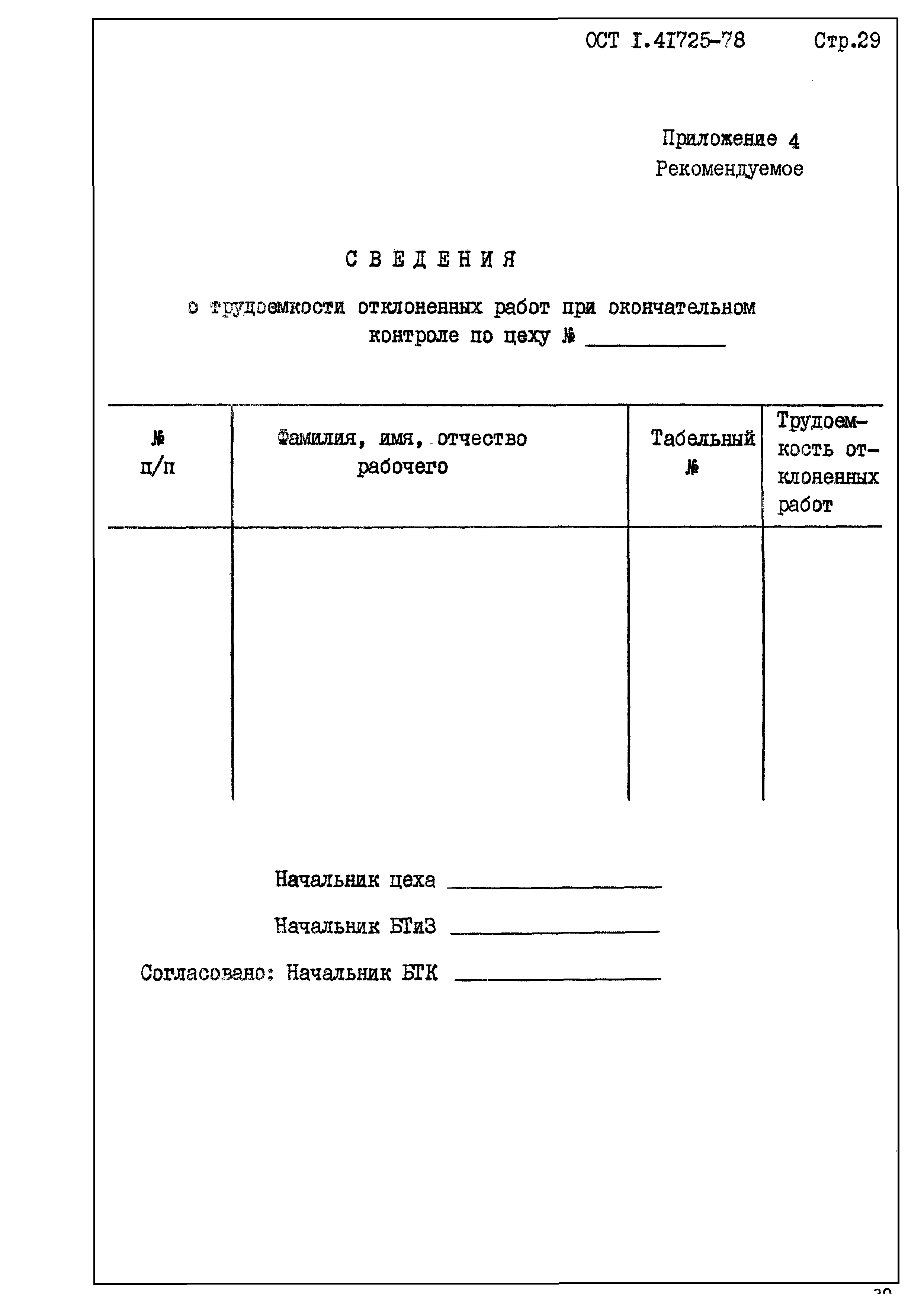 ОСТ 1 41725-78