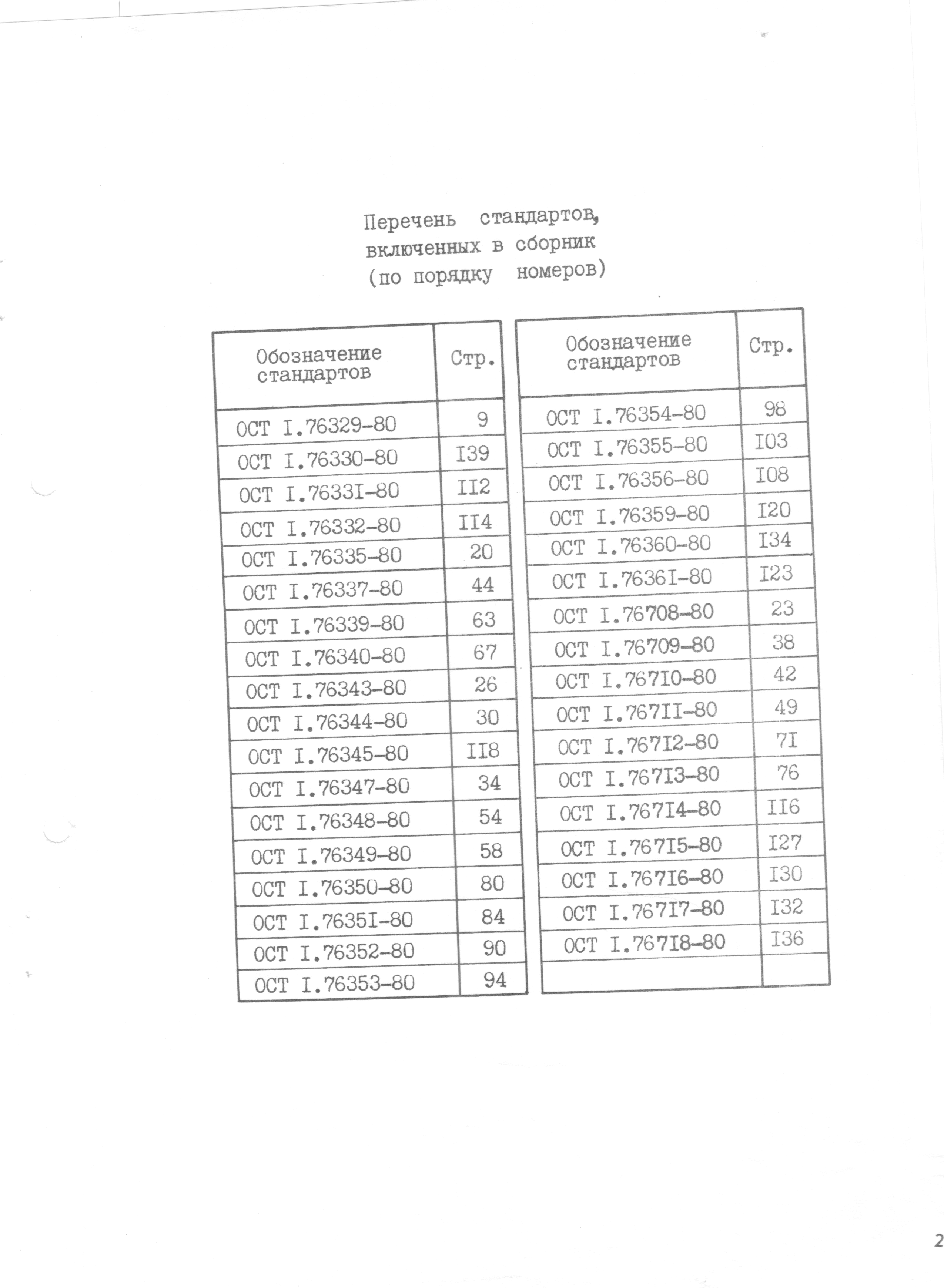 ОСТ 1 76329-80