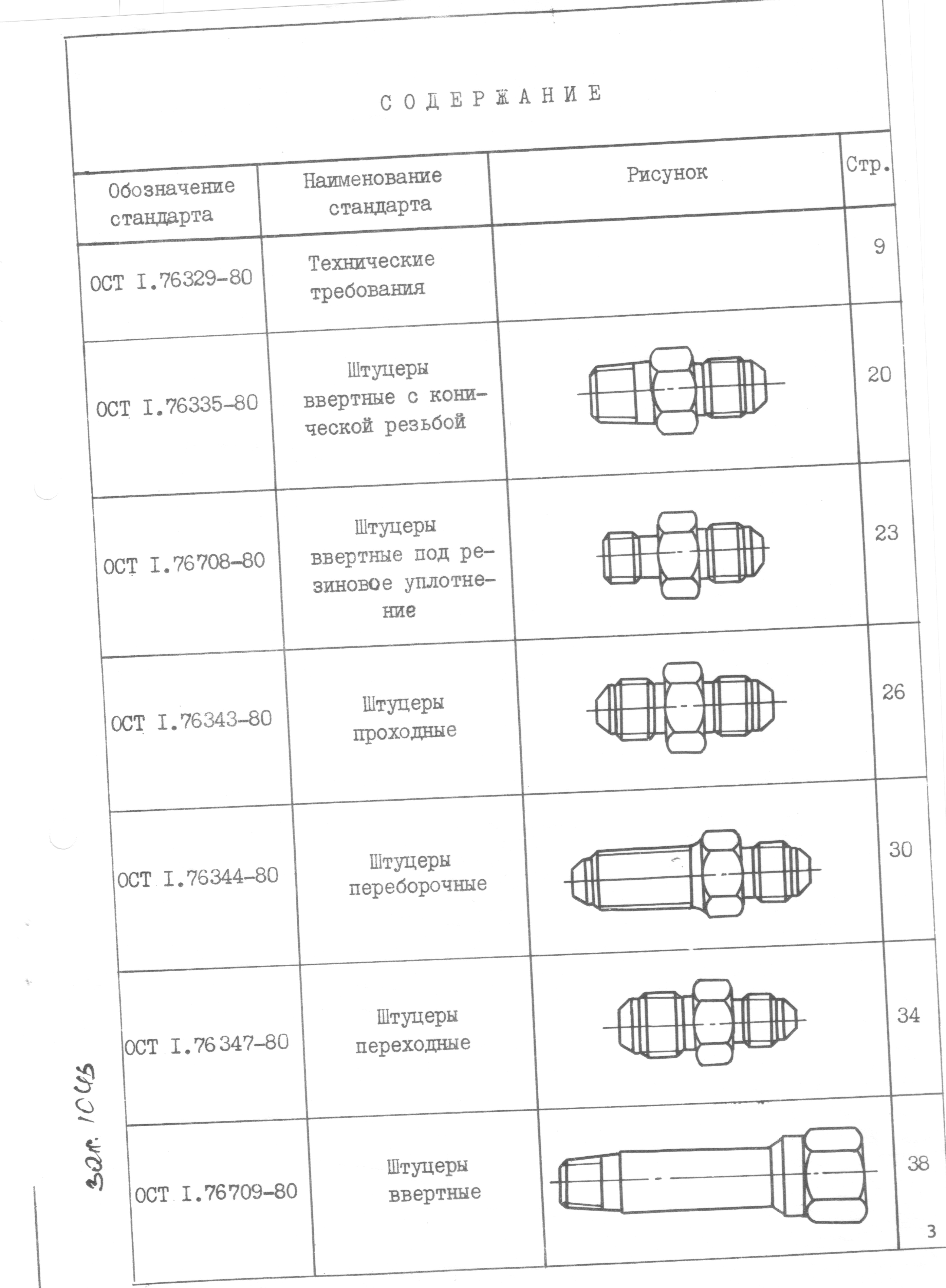 ОСТ 1 76329-80