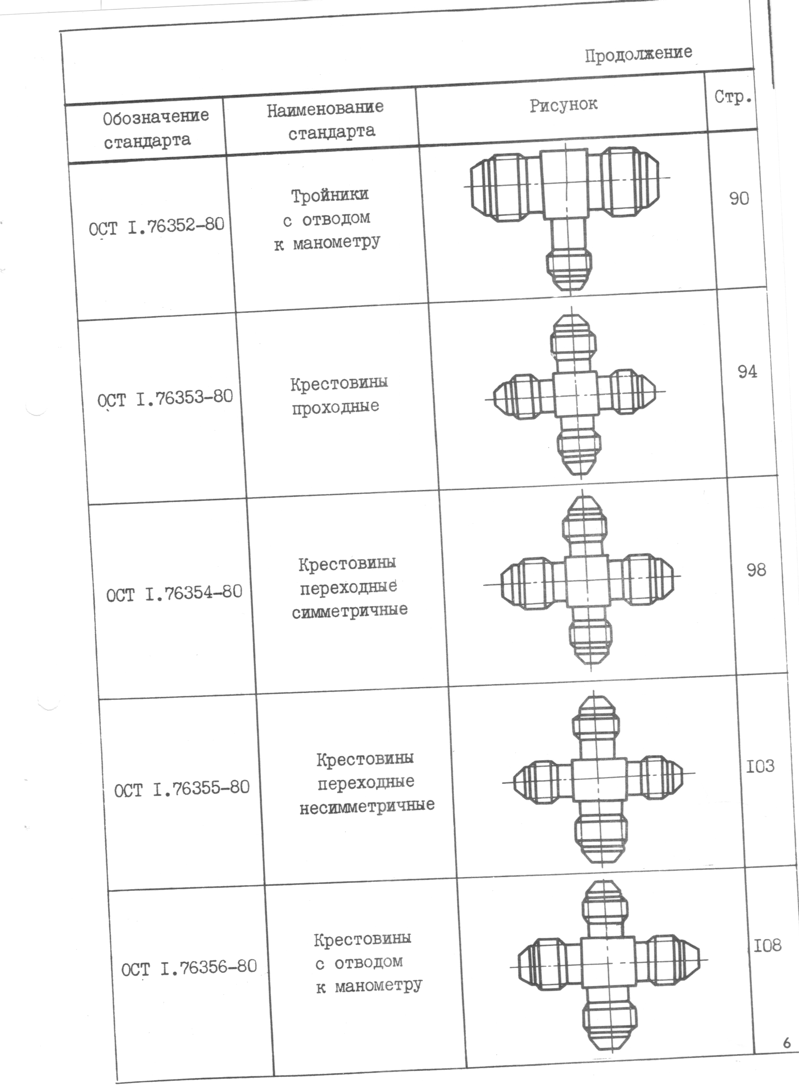 ОСТ 1 76329-80