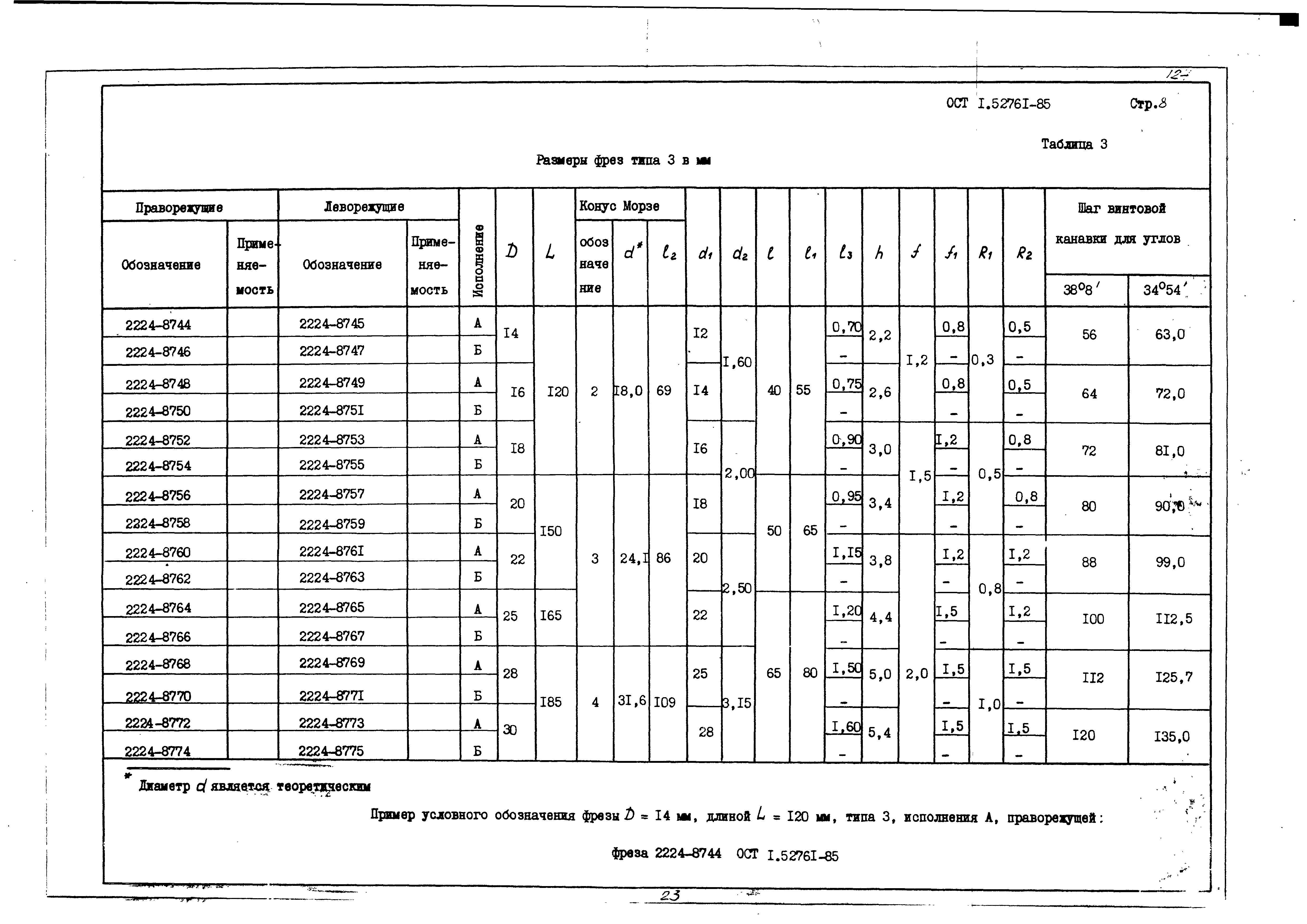 ОСТ 1 52761-85