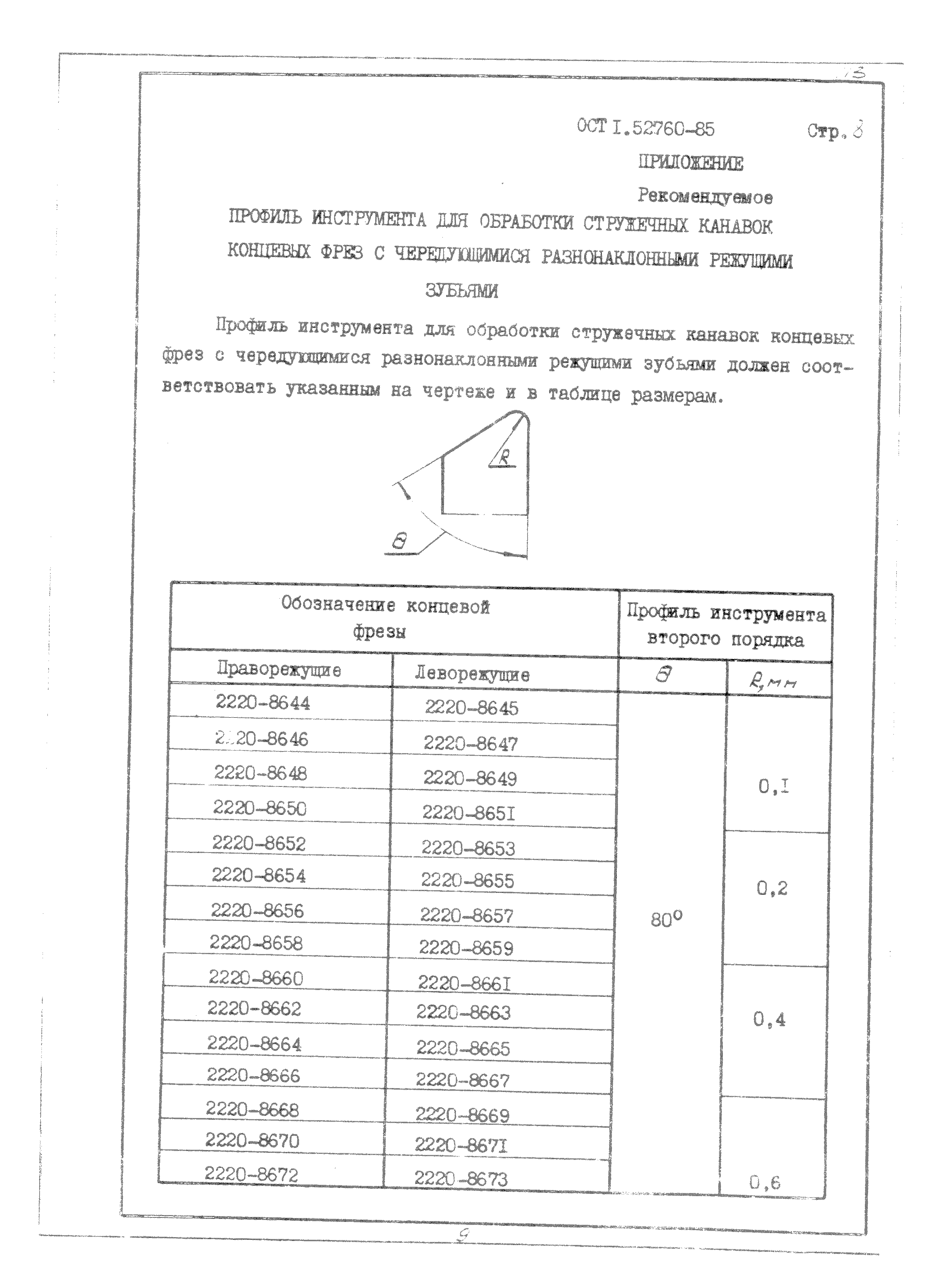 ОСТ 1 52760-85