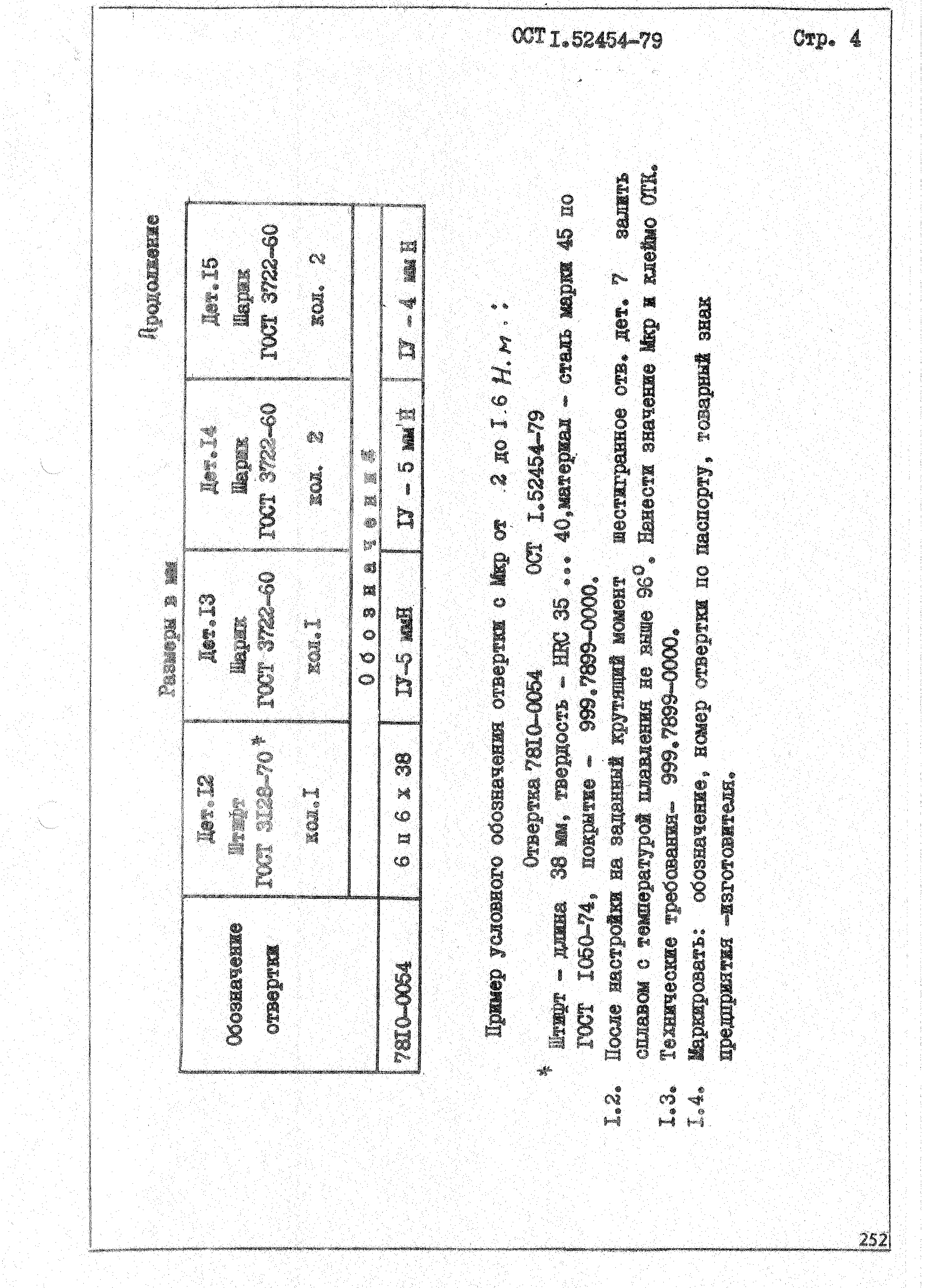 ОСТ 1 52454-79