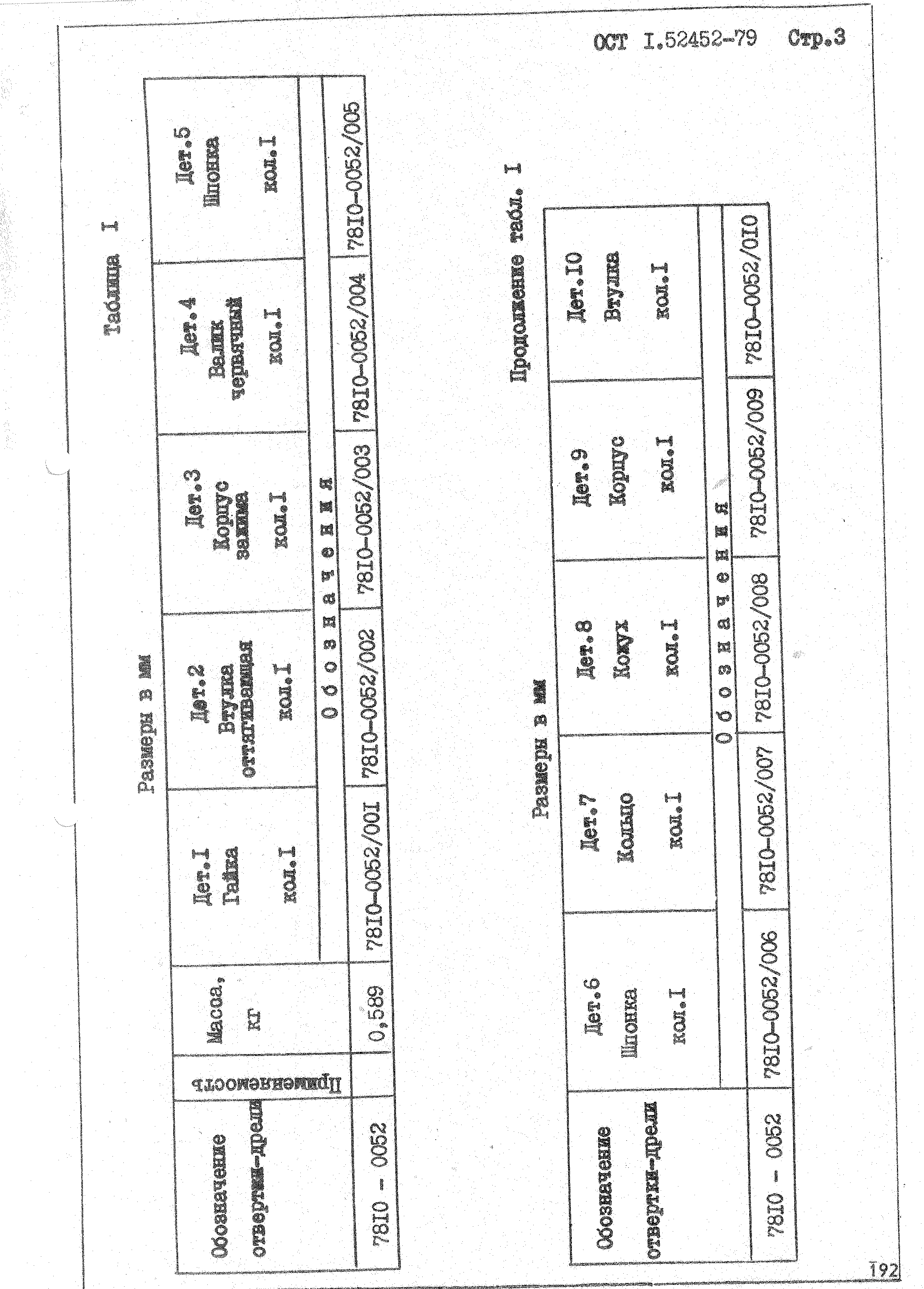 ОСТ 1 52452-79