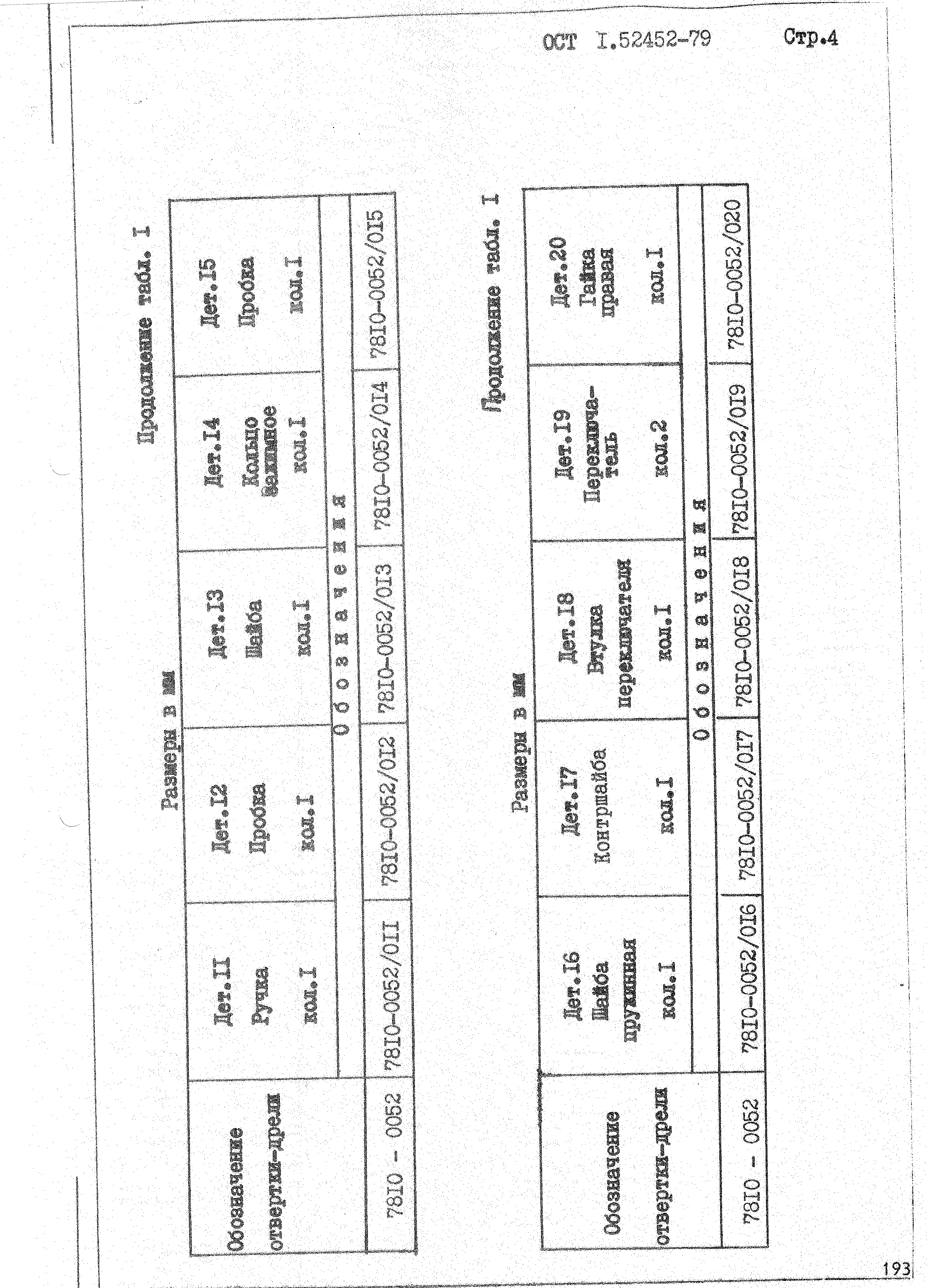 ОСТ 1 52452-79