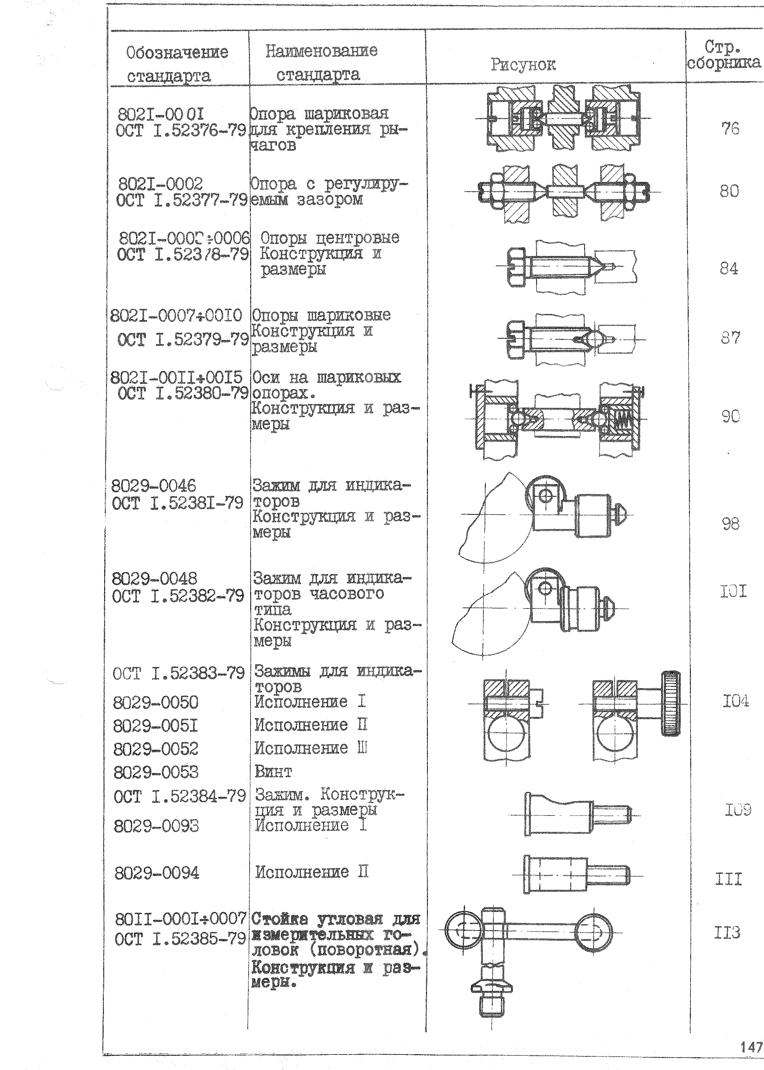 ОСТ 1 52392-79