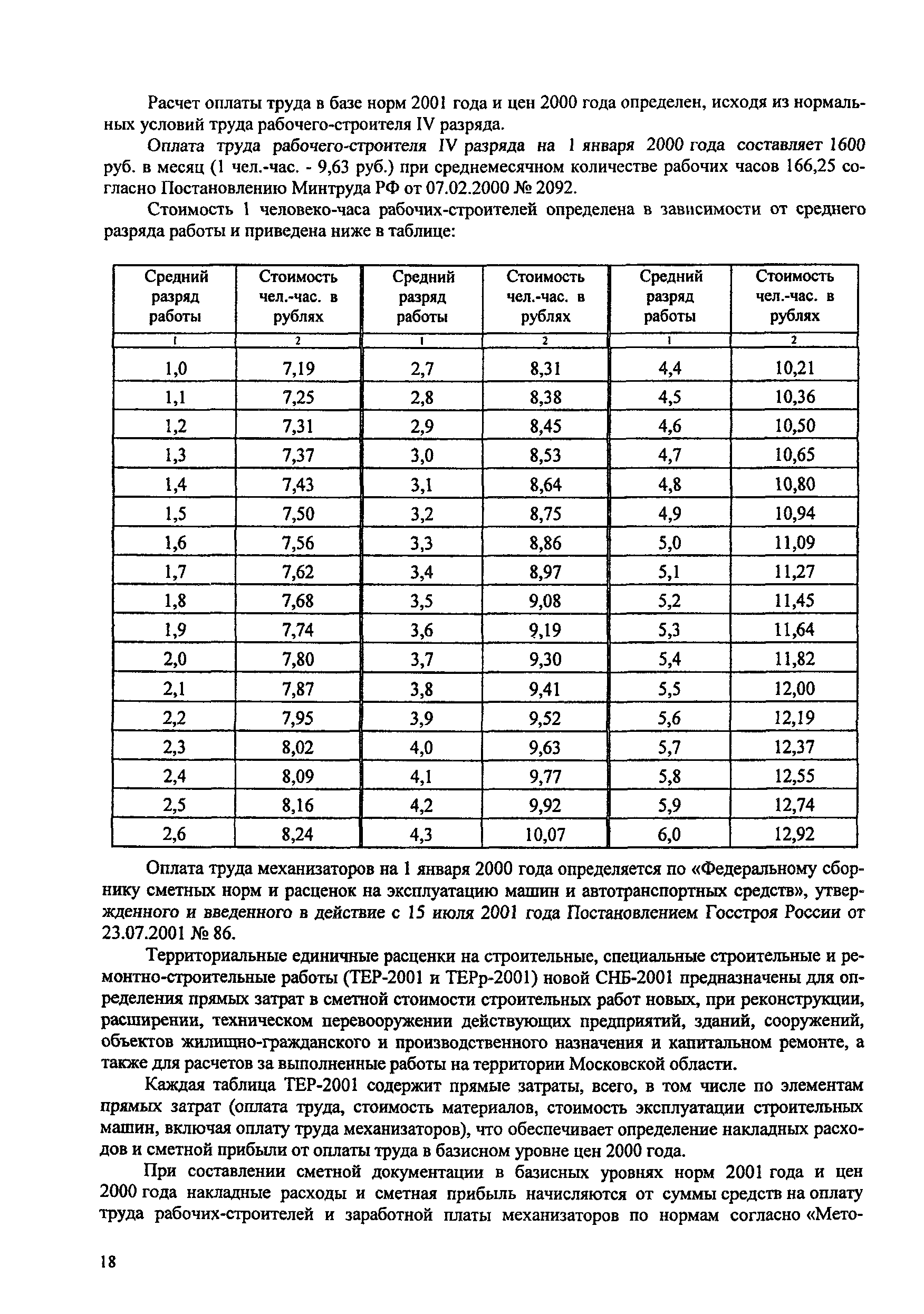 ПЦСН 2005 МО