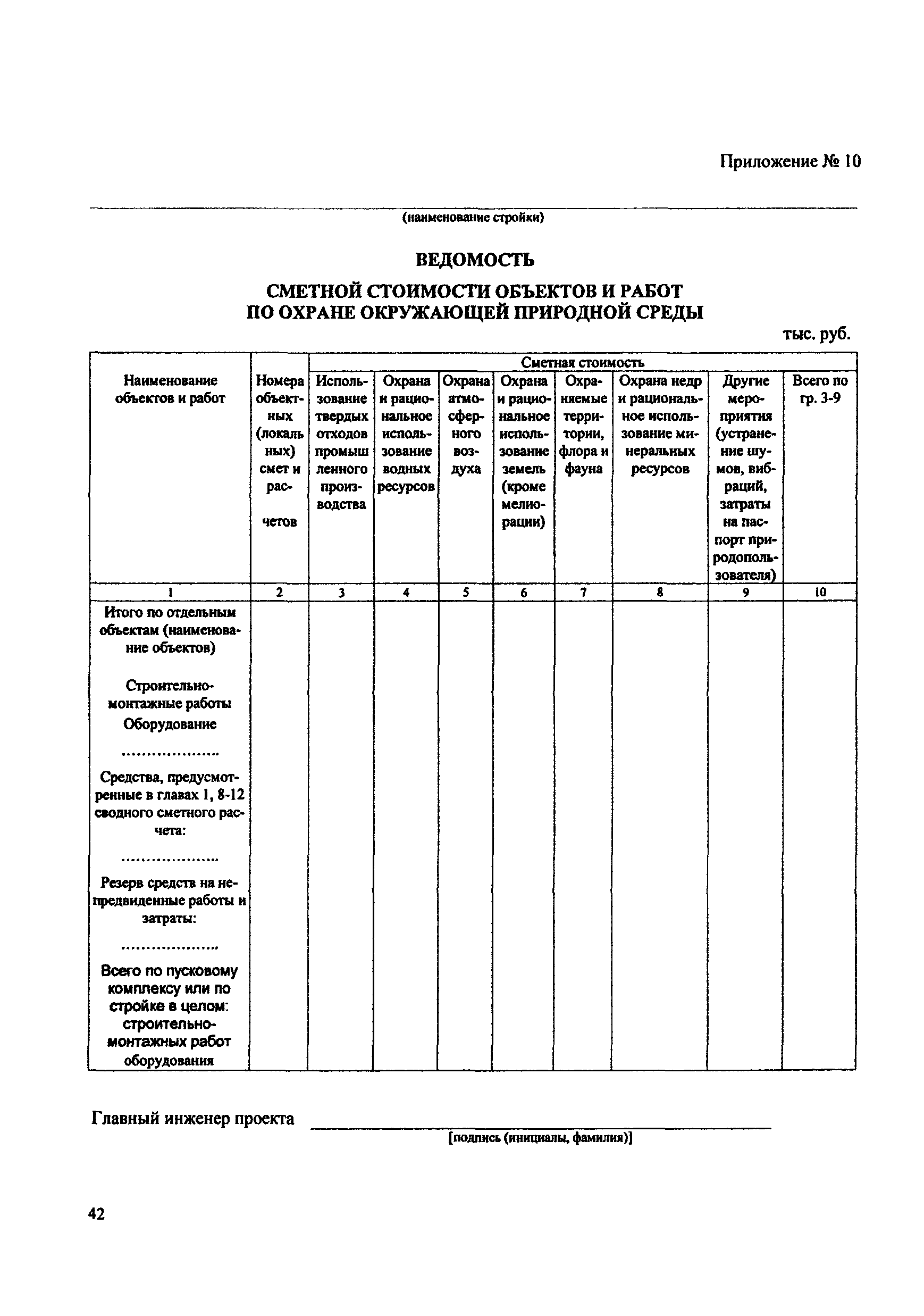 ПЦСН 2005 МО