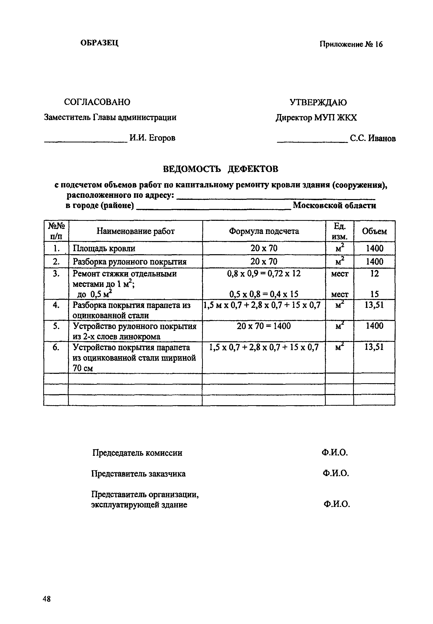 ПЦСН 2005 МО