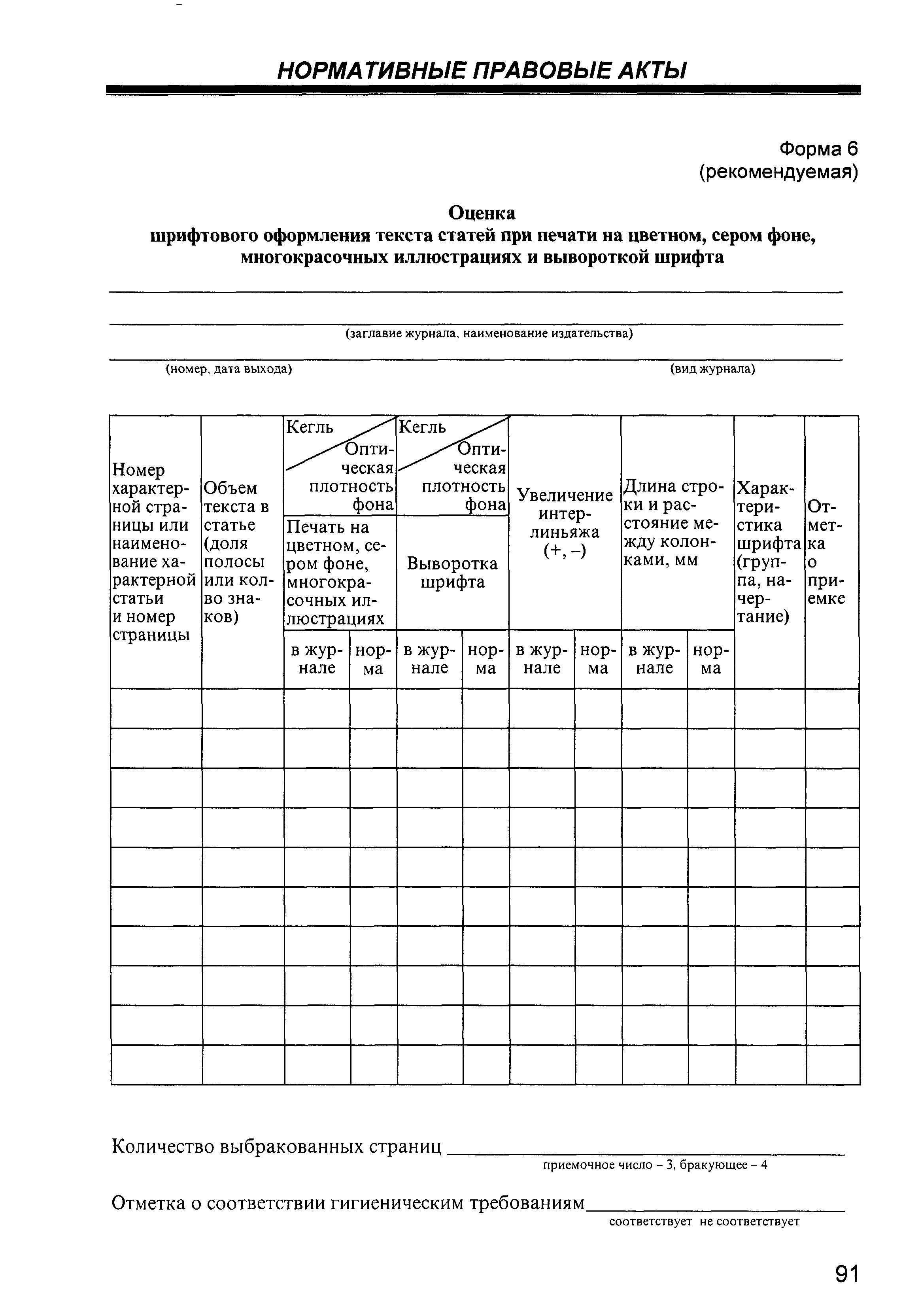 СанПиН 1.1.998-00