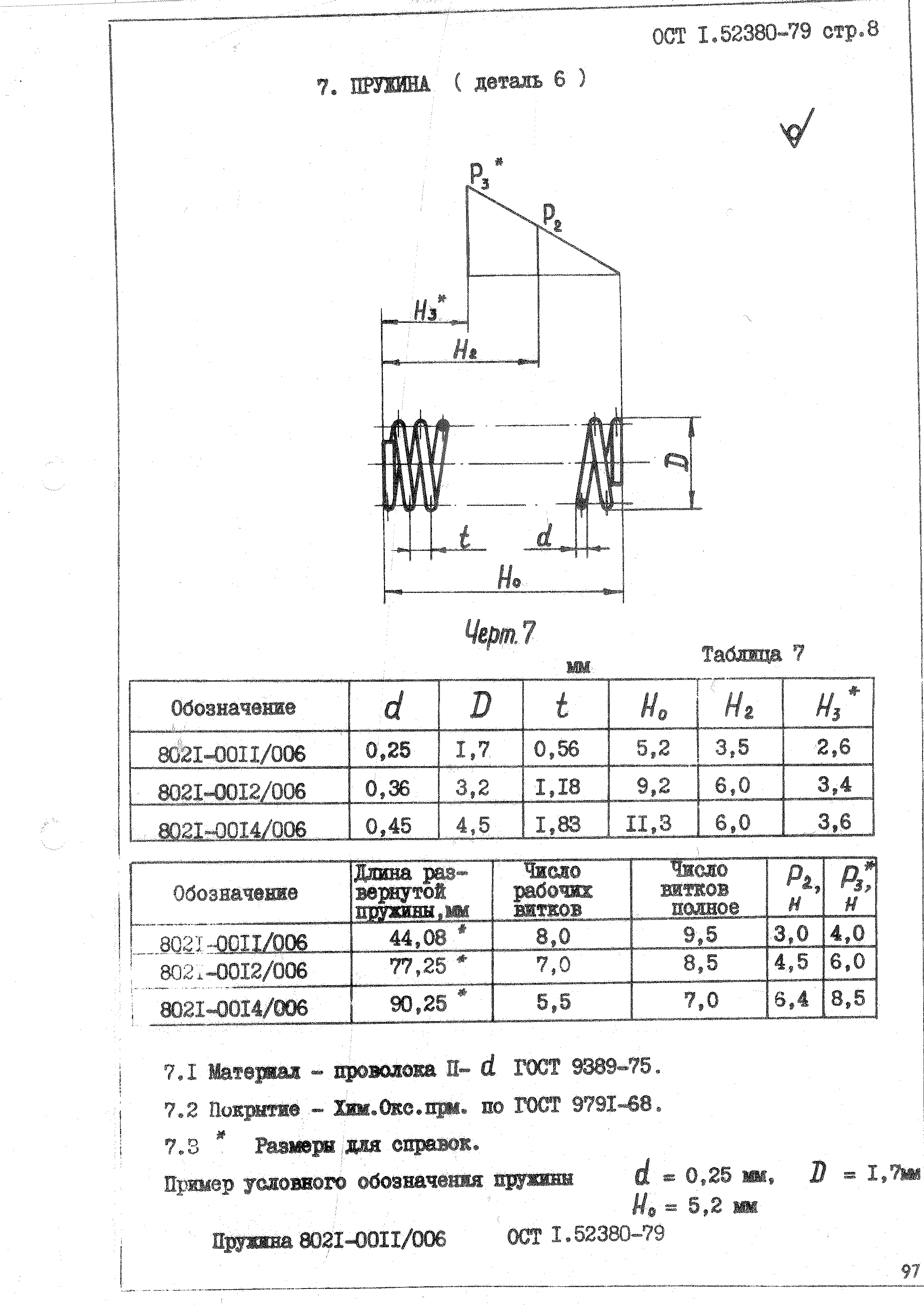 ОСТ 1 52380-79