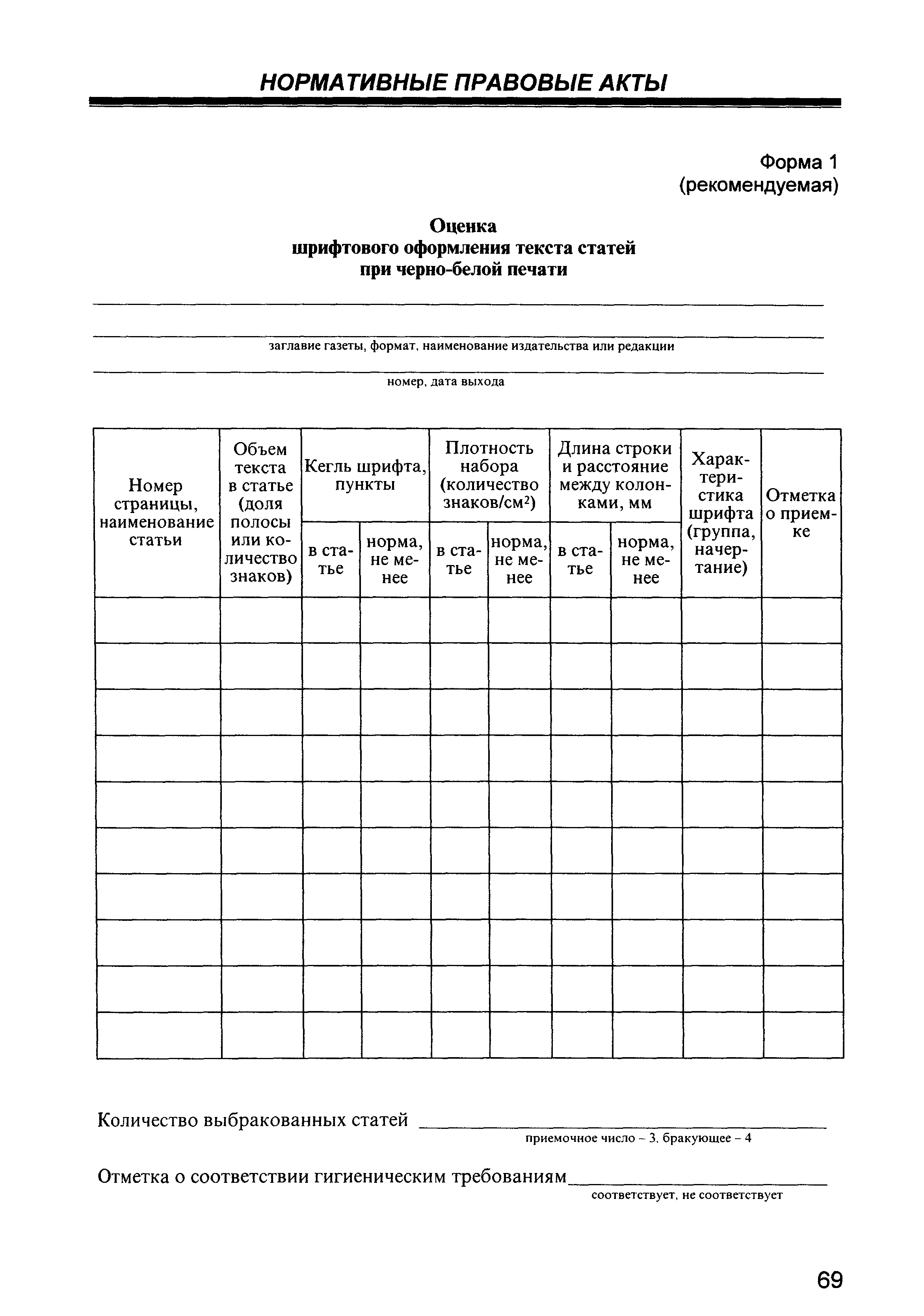 СанПиН 1.2.976-00