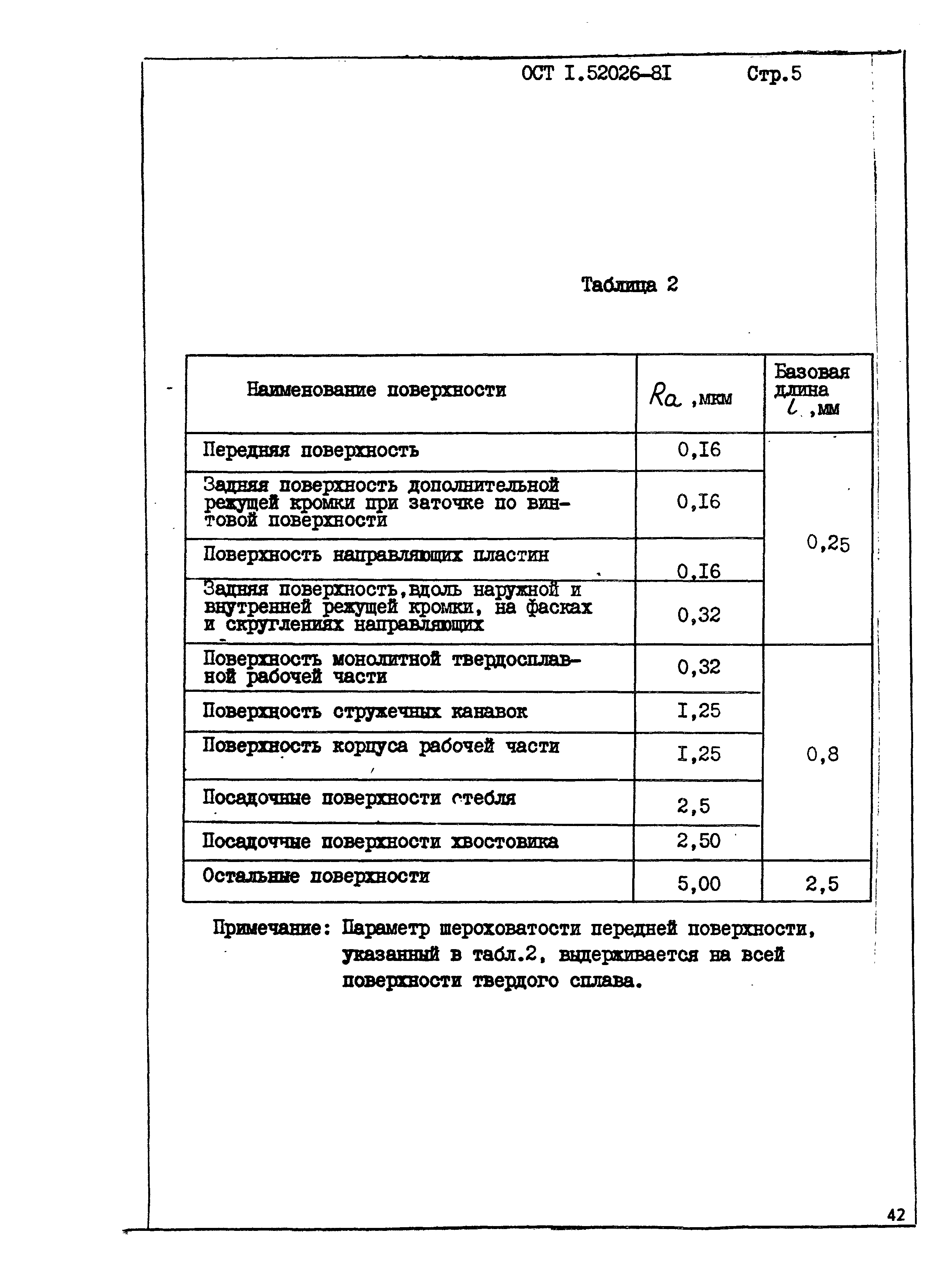 ОСТ 1 52026-81