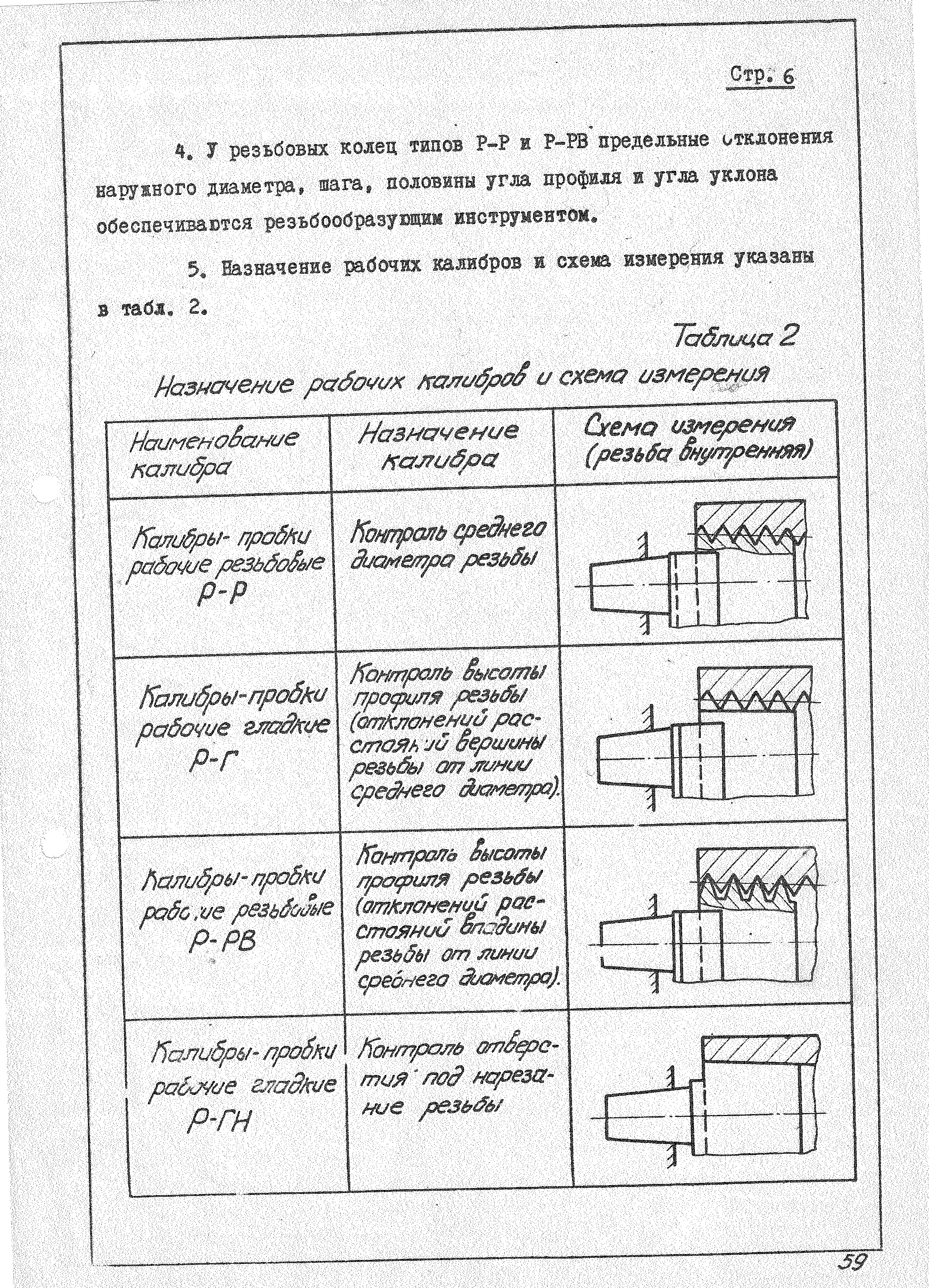 ОСТ 1 51811-74