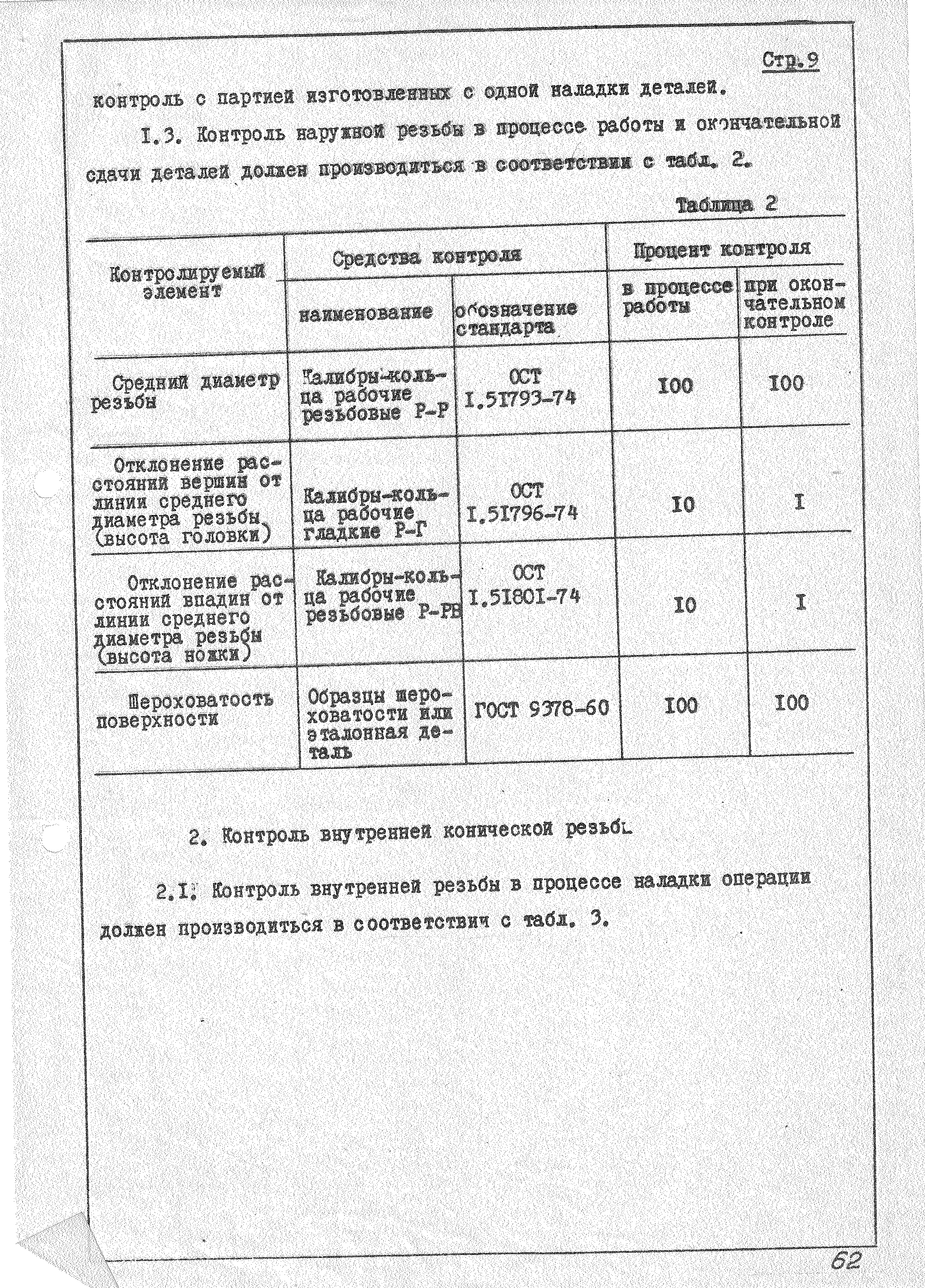 ОСТ 1 51811-74