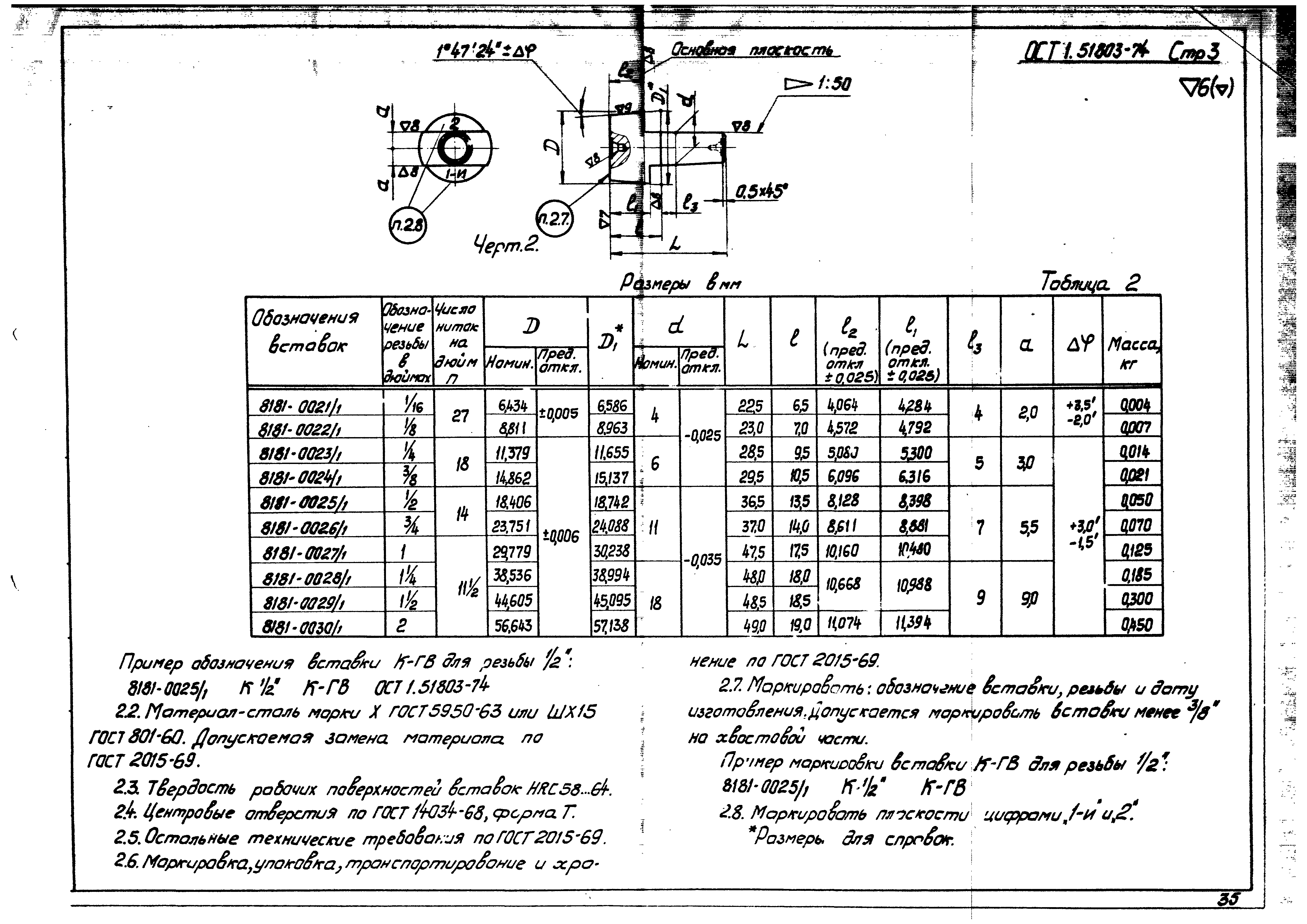 ОСТ 1 51803-74