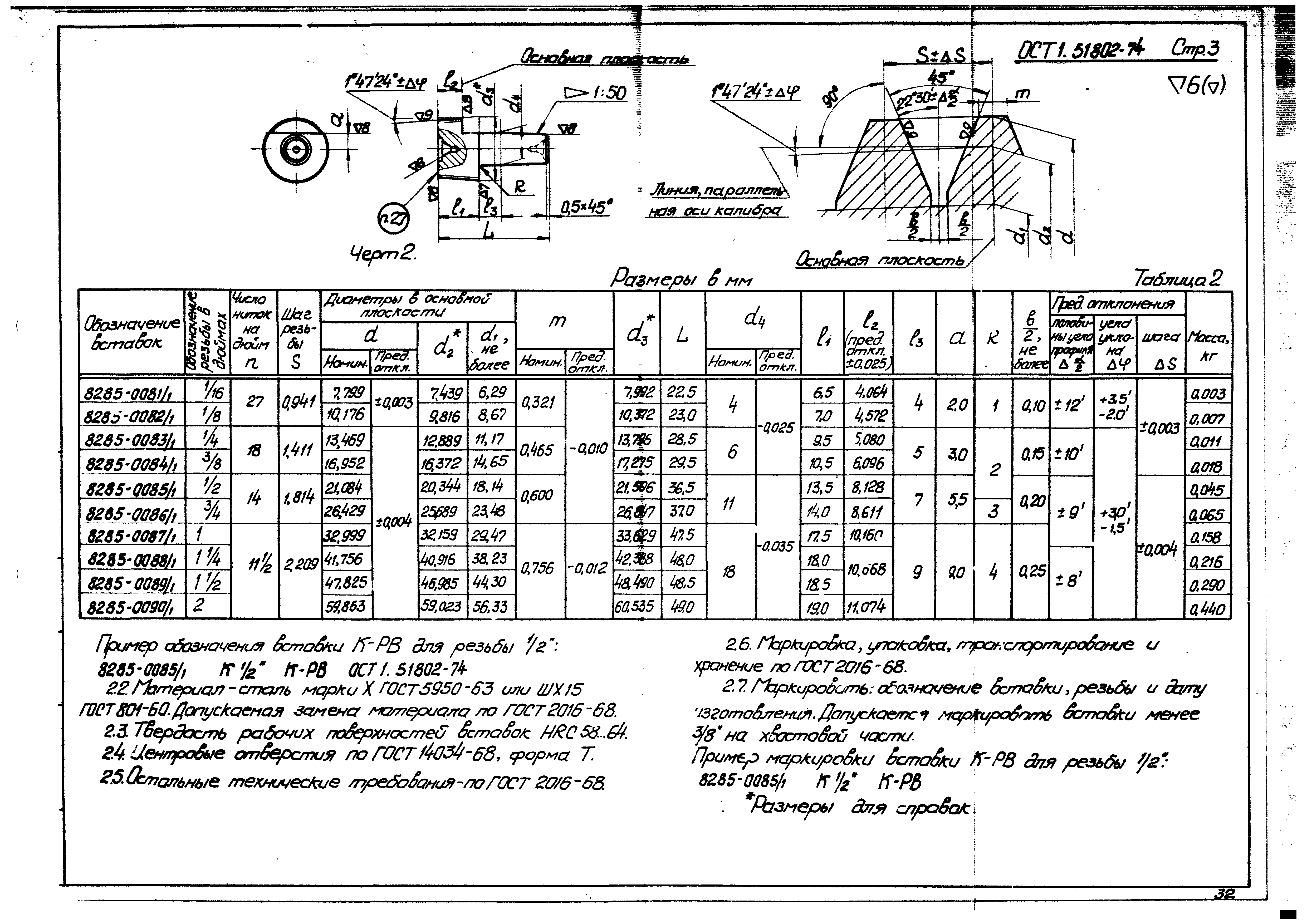 ОСТ 1 51802-74