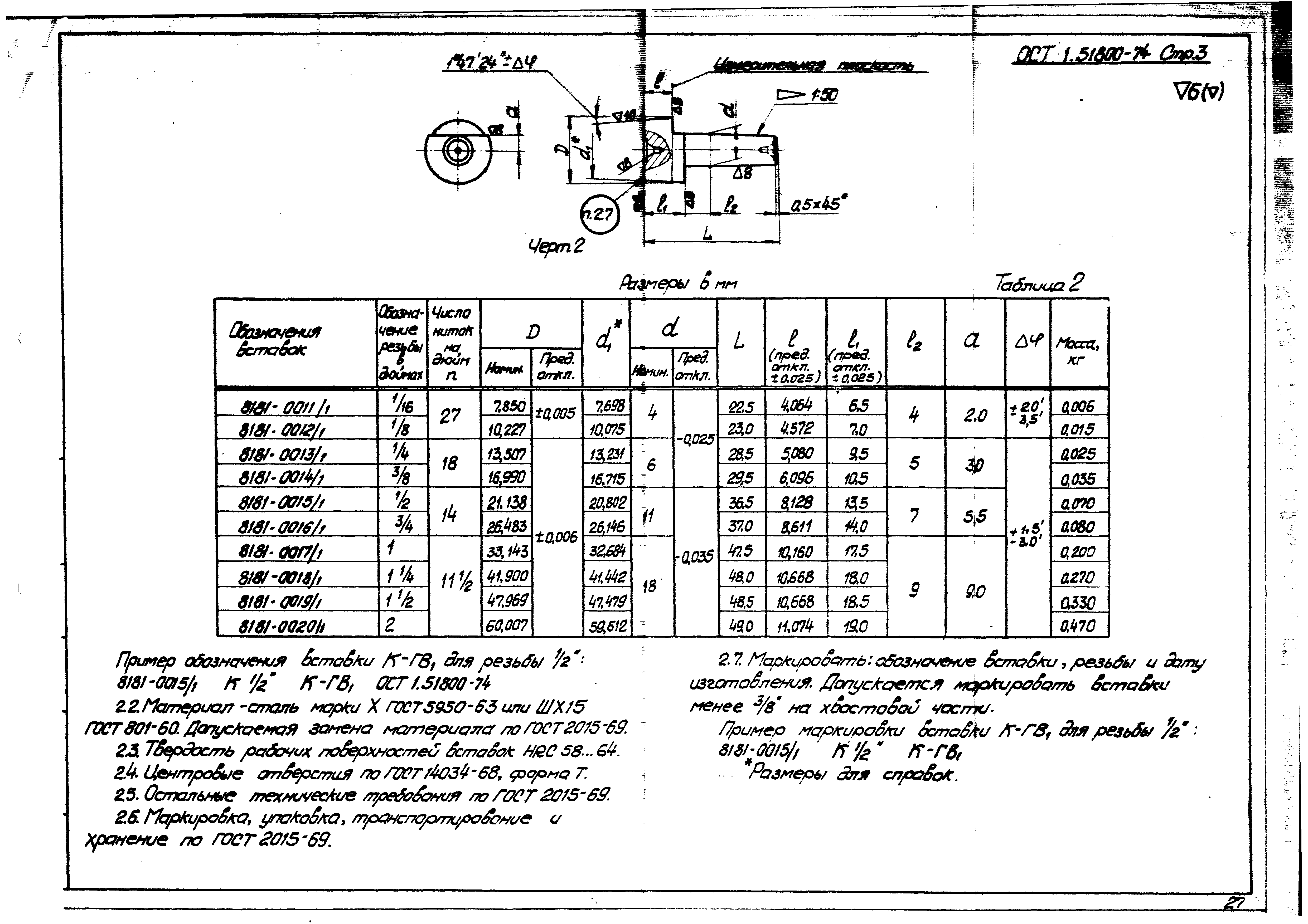 ОСТ 1 51800-74